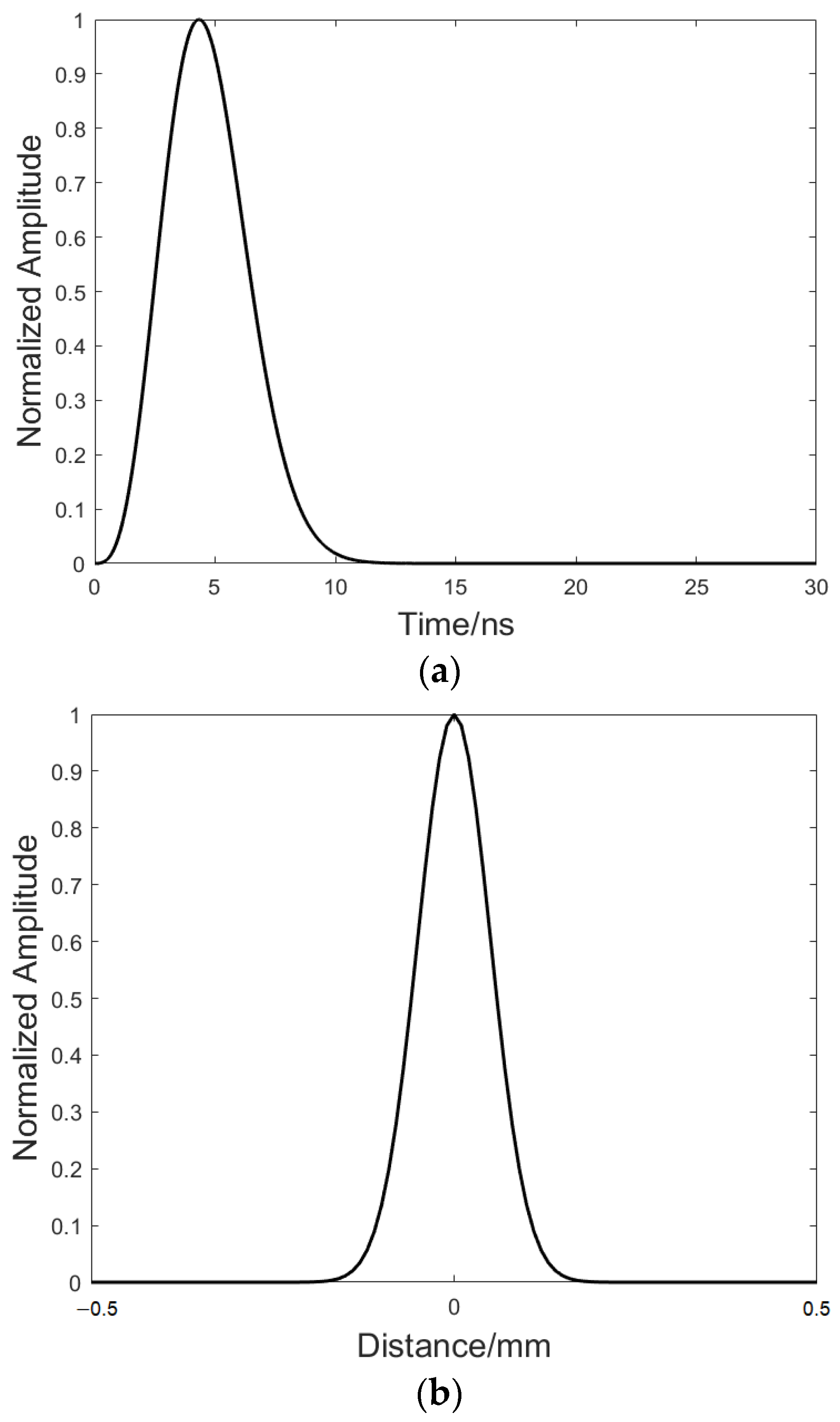Applsci 12 08124 g003