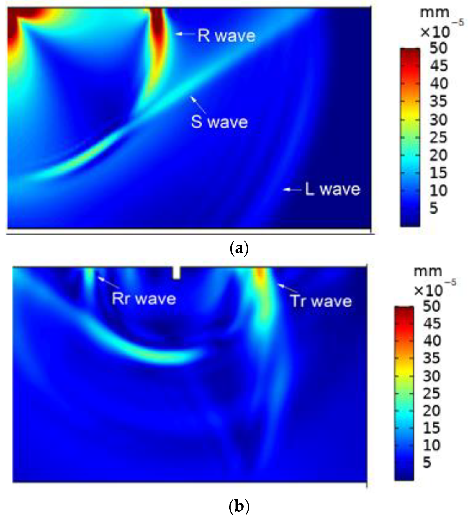 Applsci 12 08124 g004
