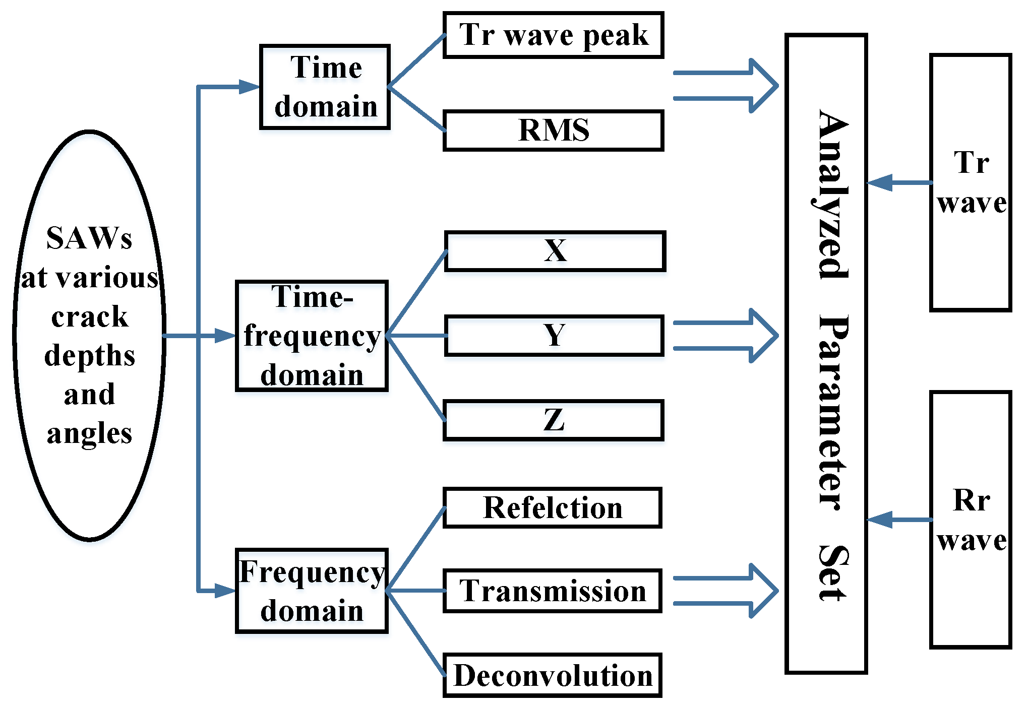 Applsci 12 08124 g006