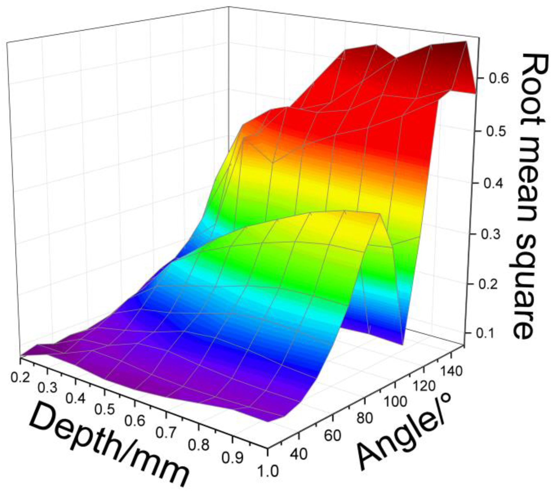 Applsci 12 08124 g008