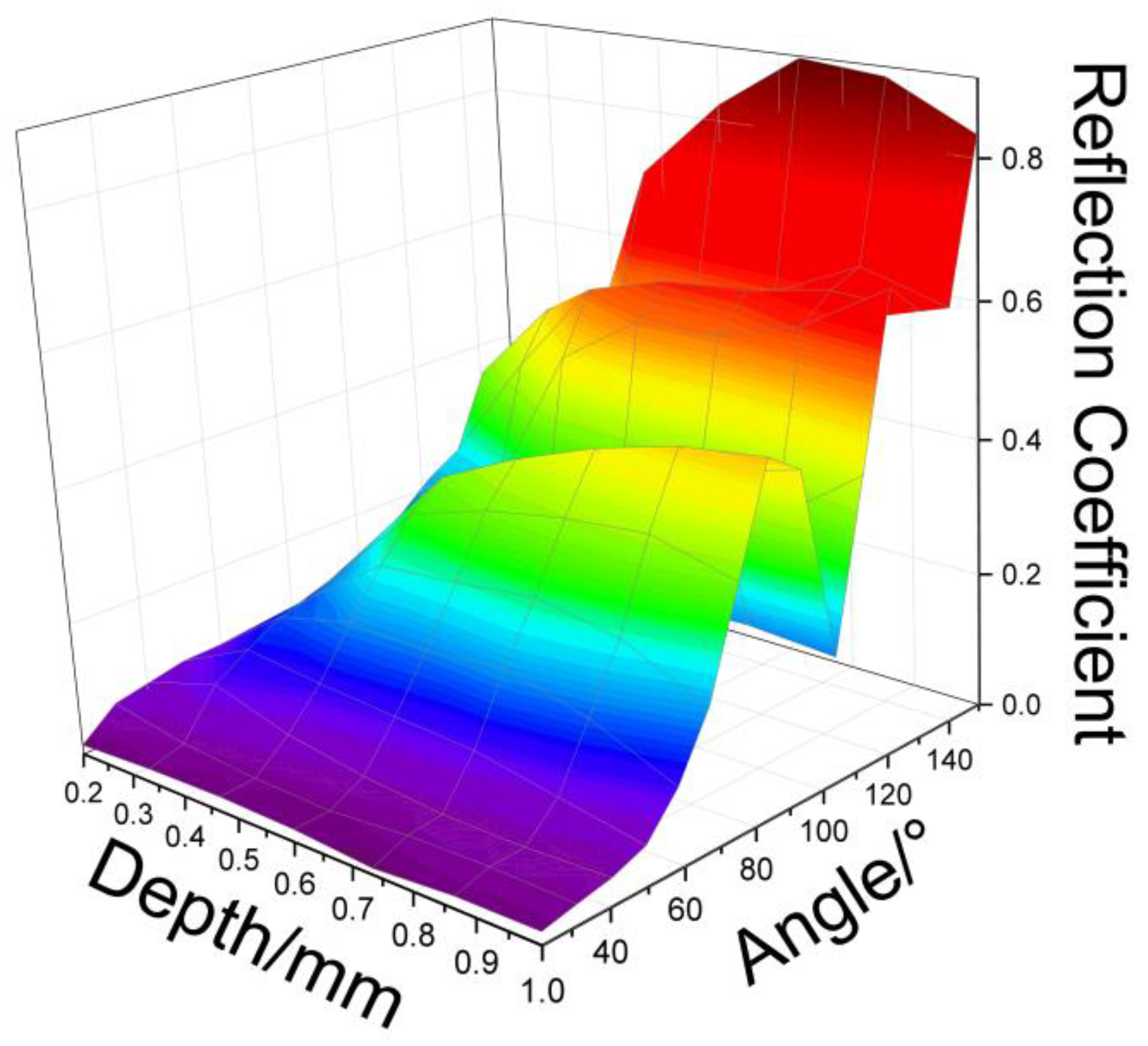 Applsci 12 08124 g010