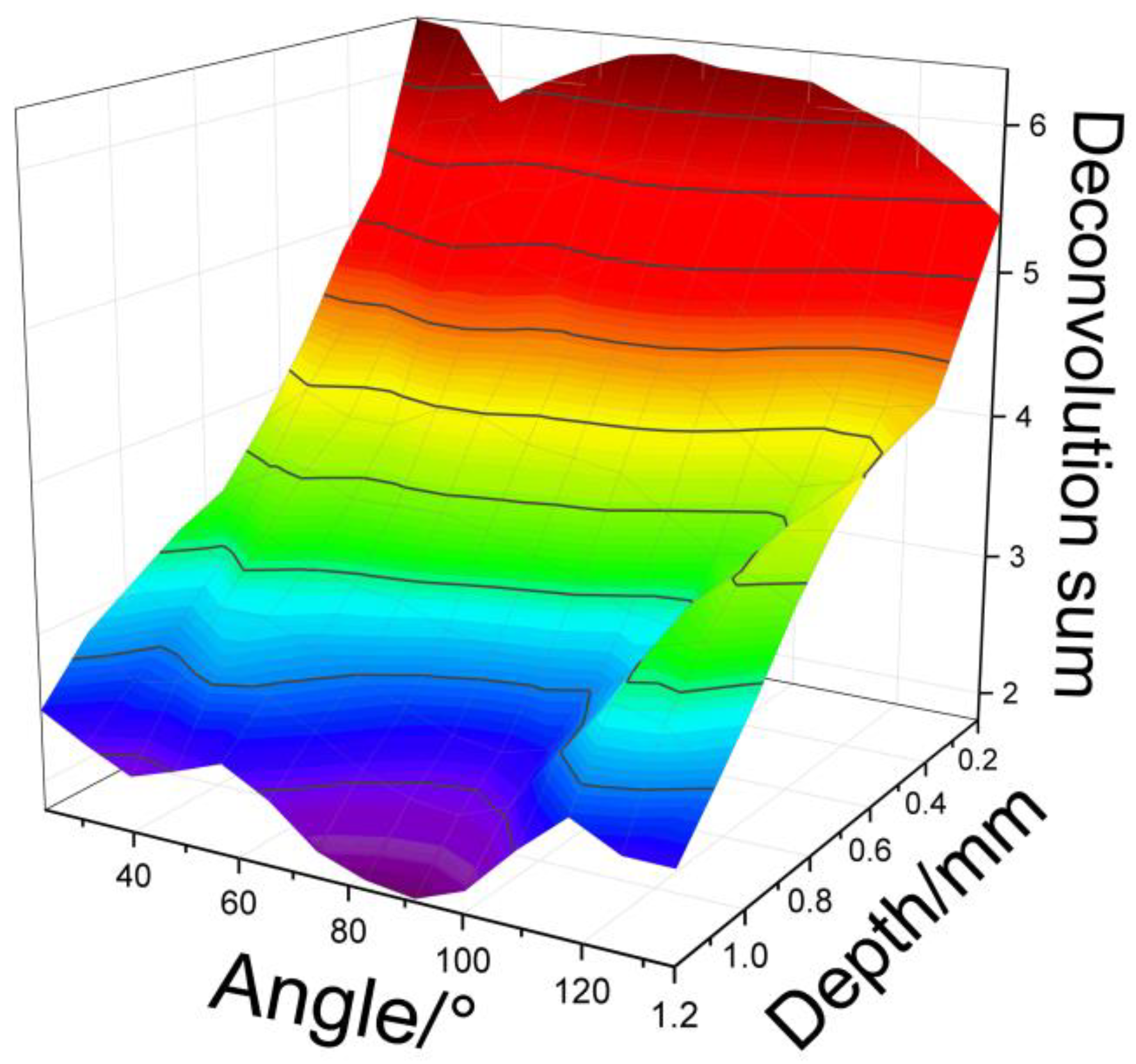 Applsci 12 08124 g011