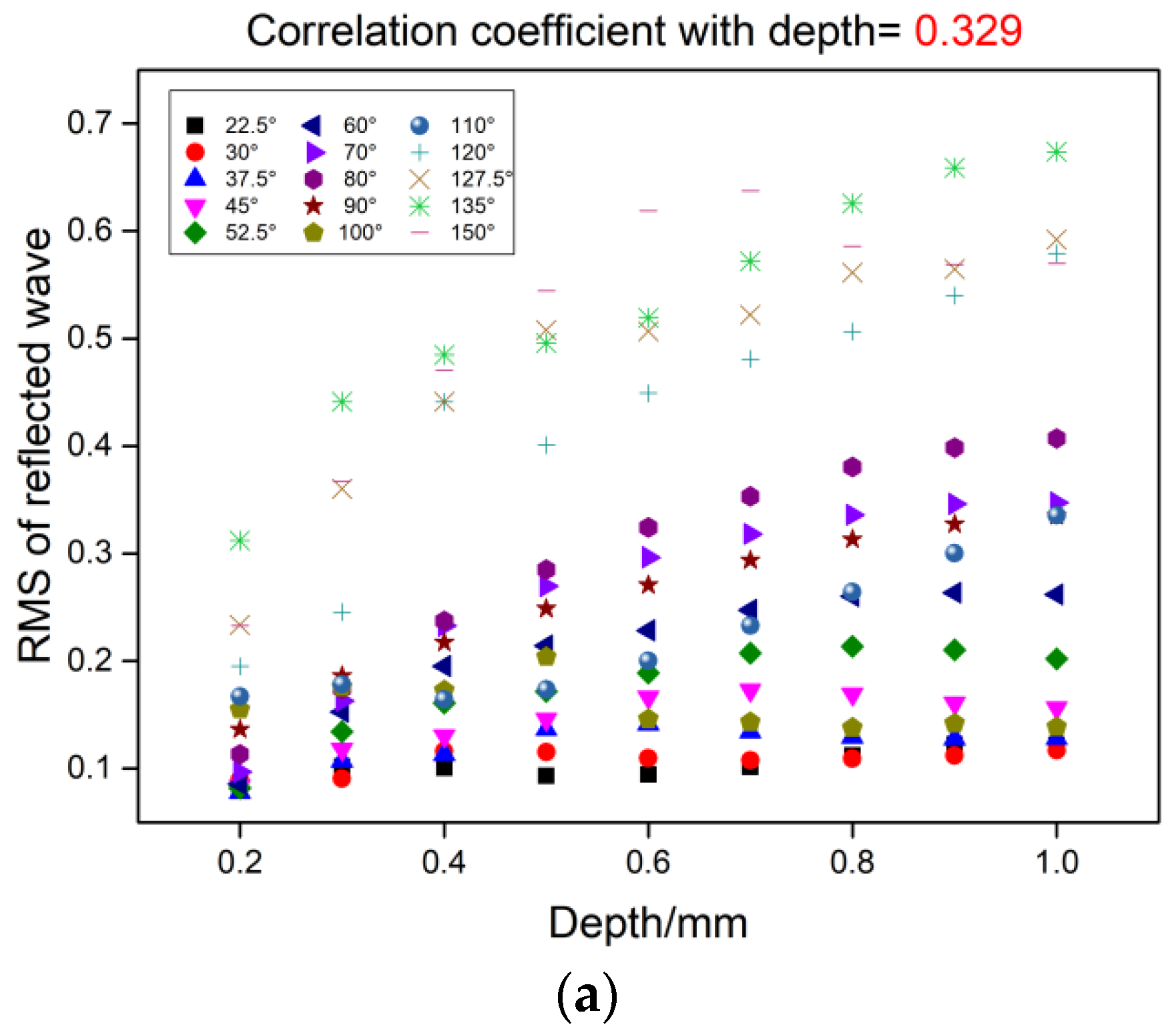 Applsci 12 08124 g013a