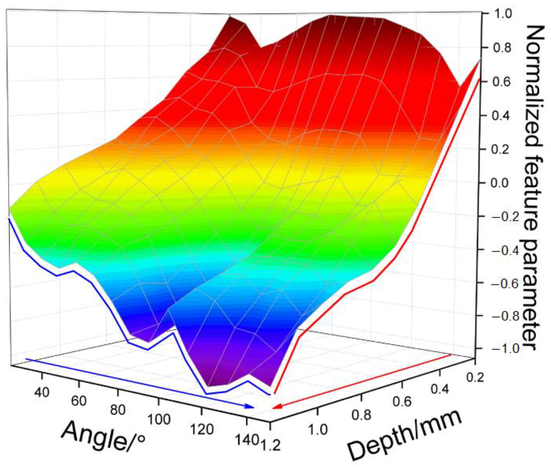Applsci 12 08124 g016