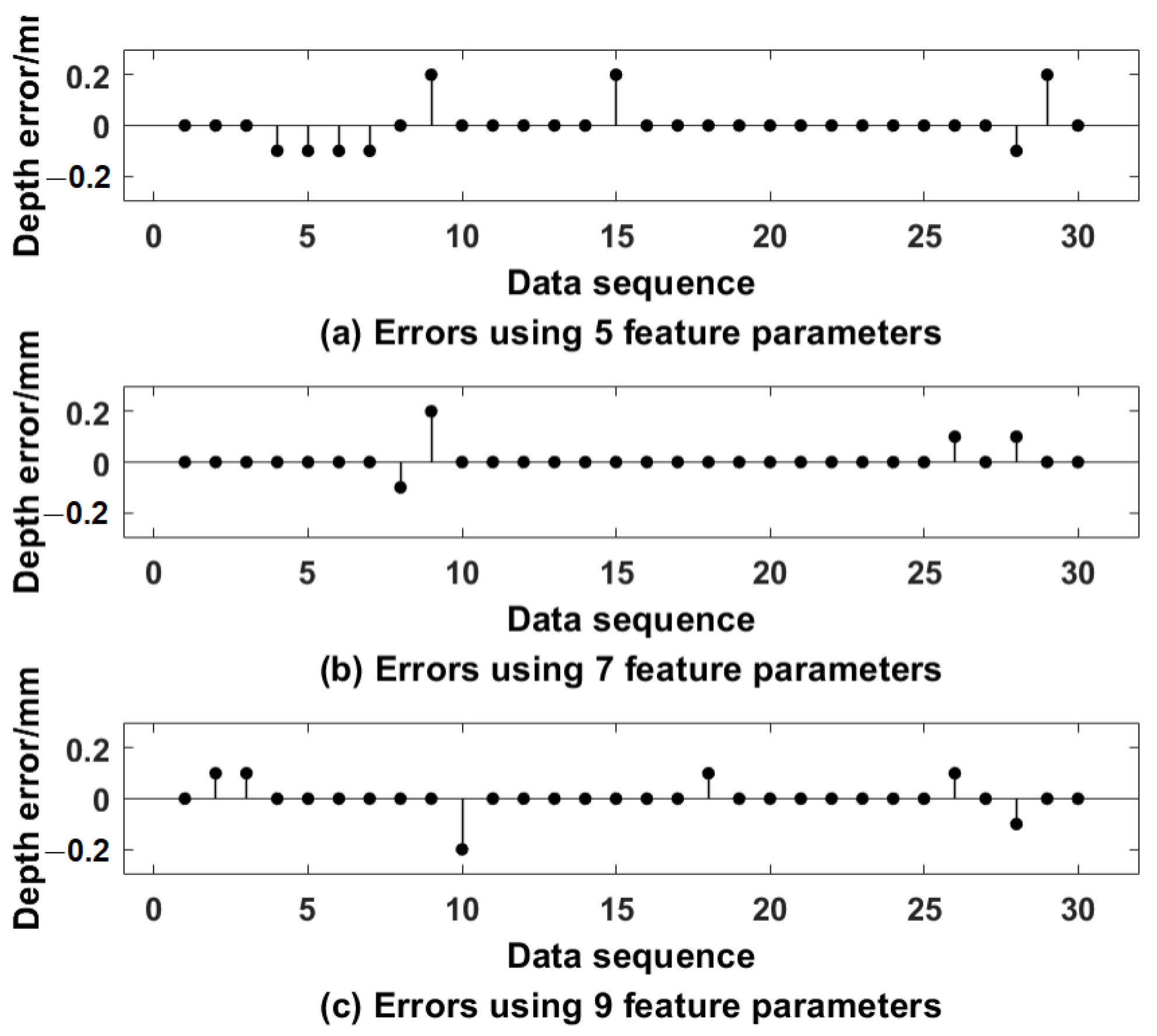 Applsci 12 08124 g018