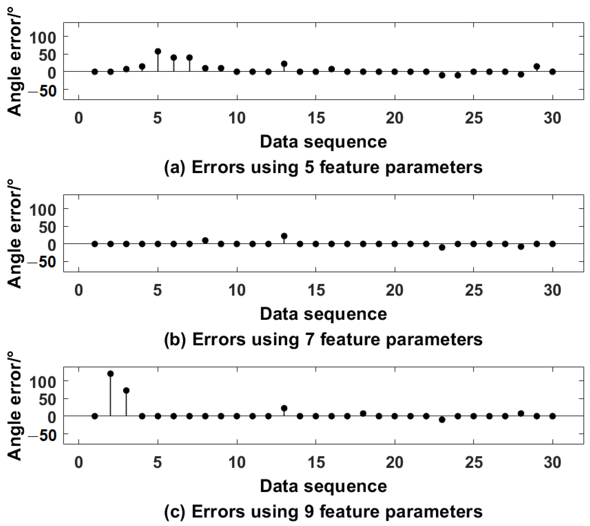 Applsci 12 08124 g019
