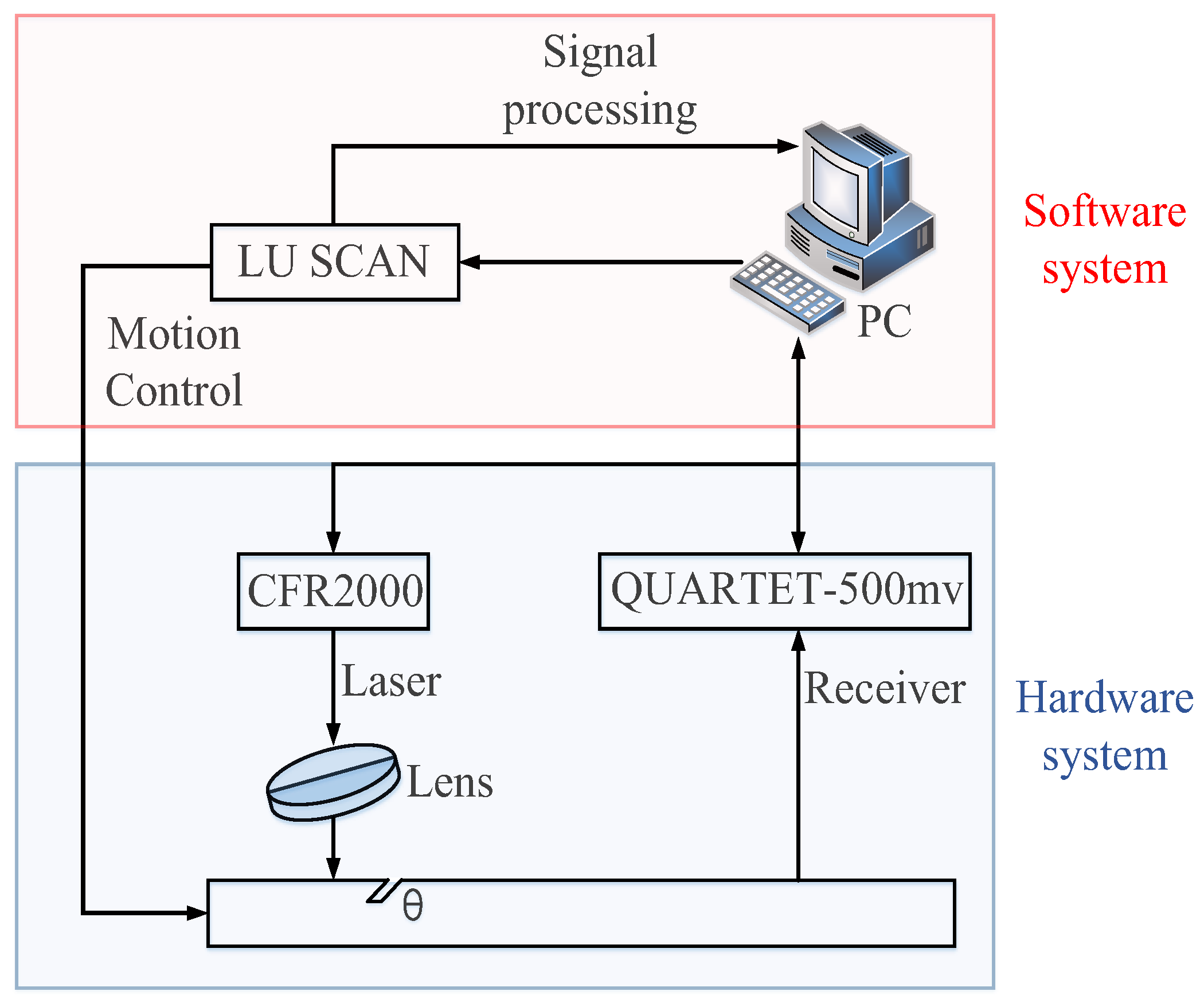 Applsci 12 08124 g020