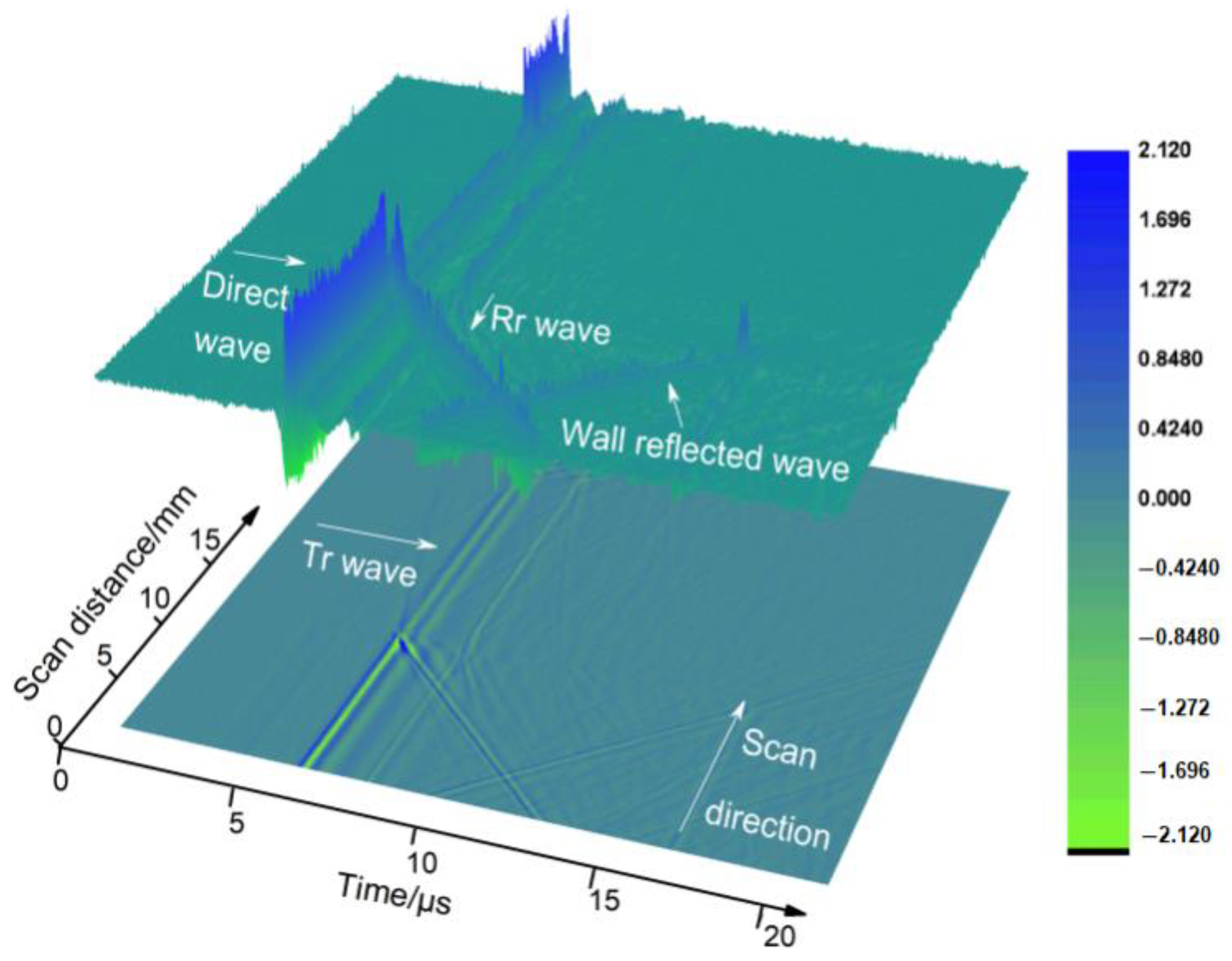 Applsci 12 08124 g021