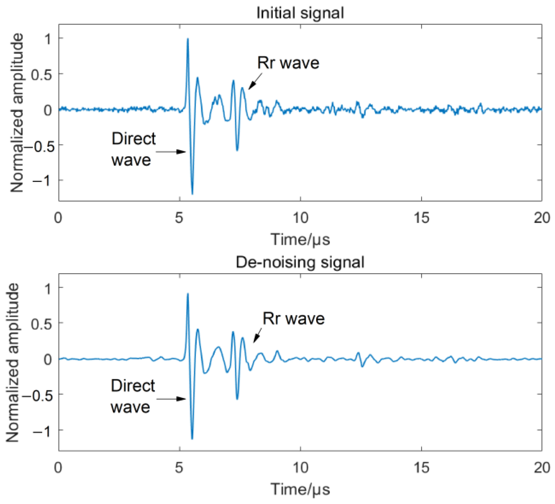 Applsci 12 08124 g022