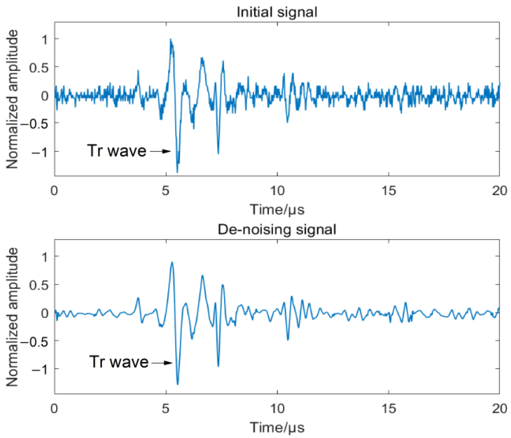Applsci 12 08124 g023