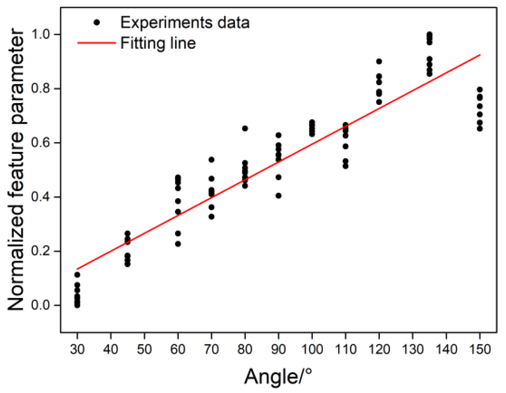 Applsci 12 08124 g024