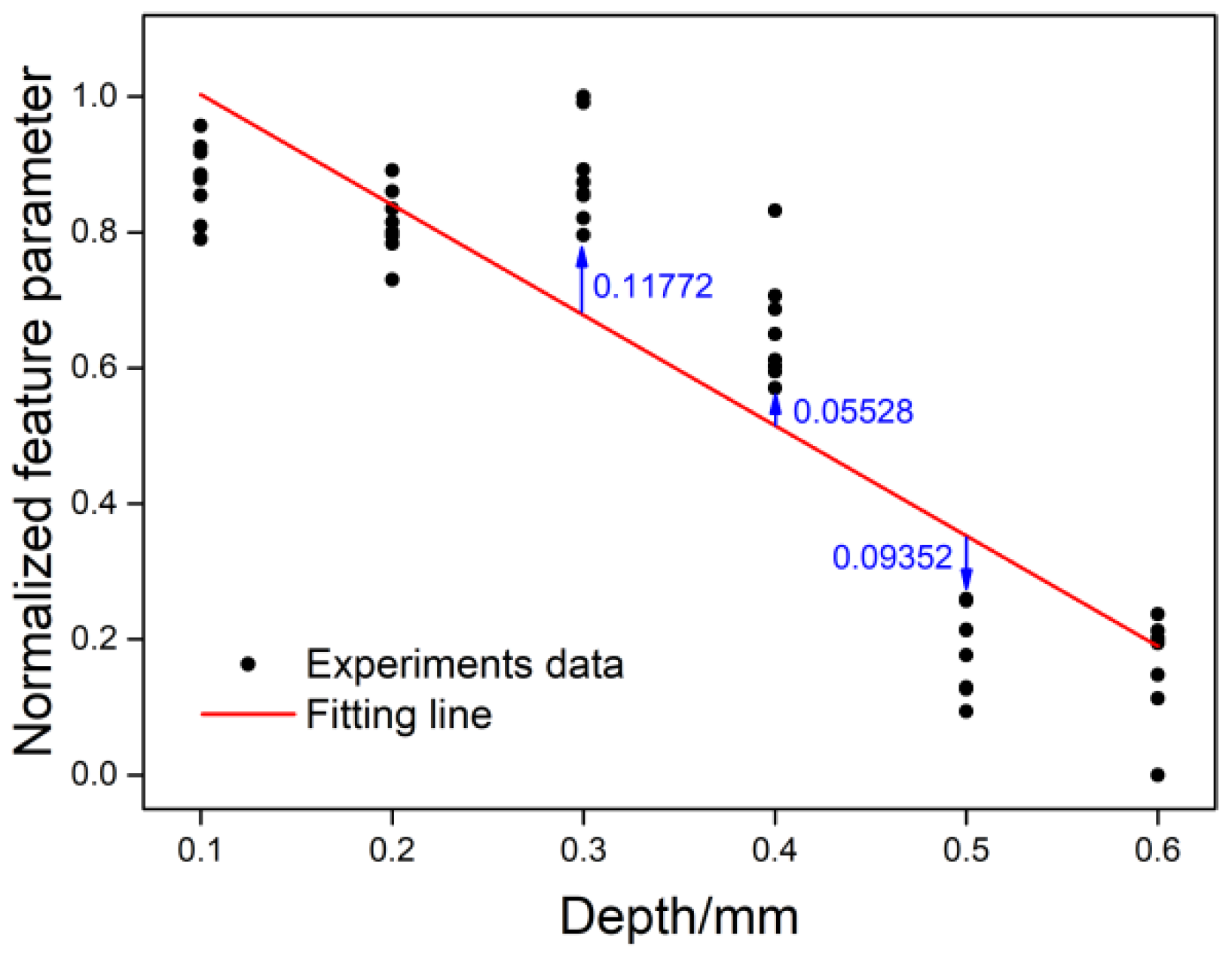 Applsci 12 08124 g025