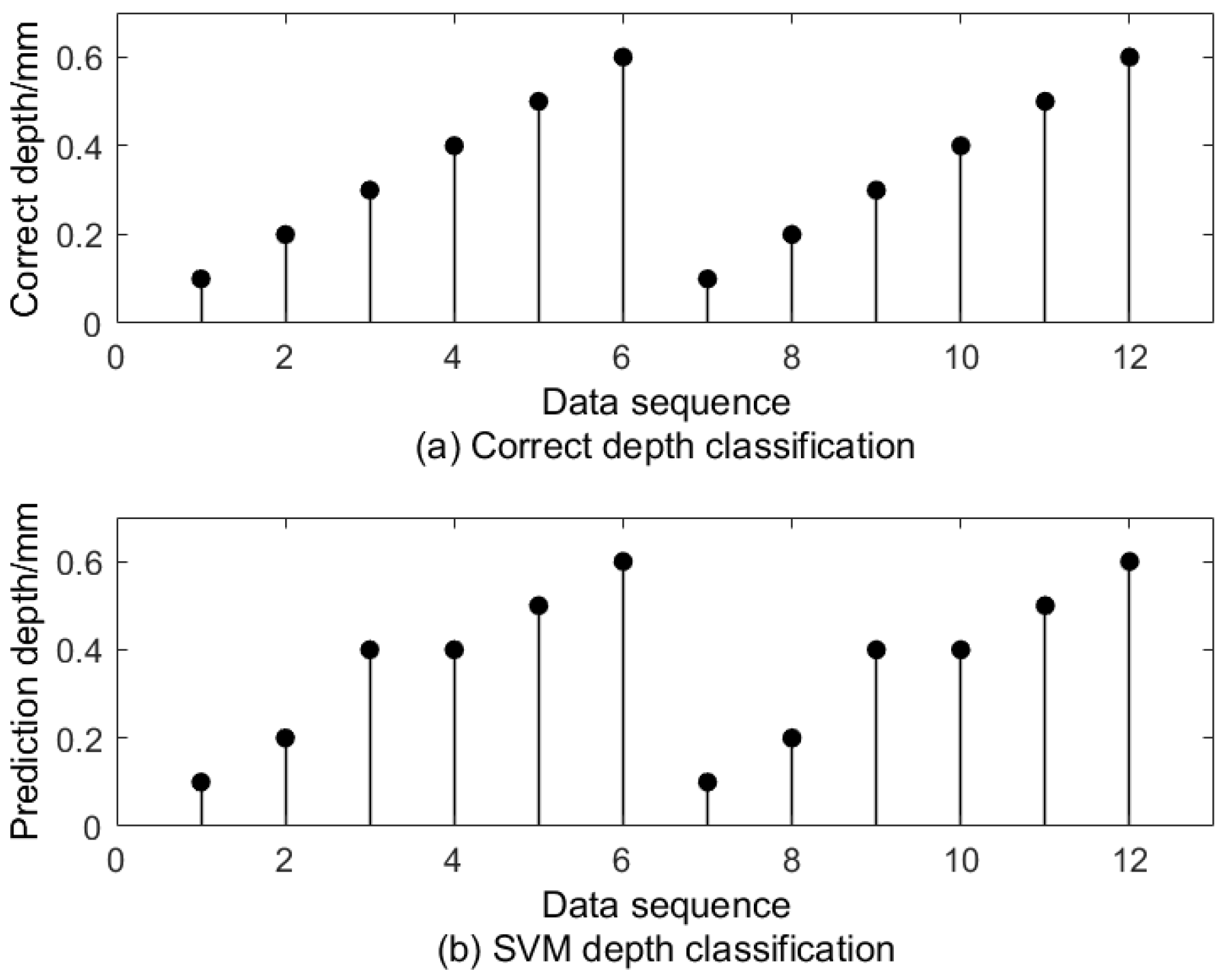 Applsci 12 08124 g027