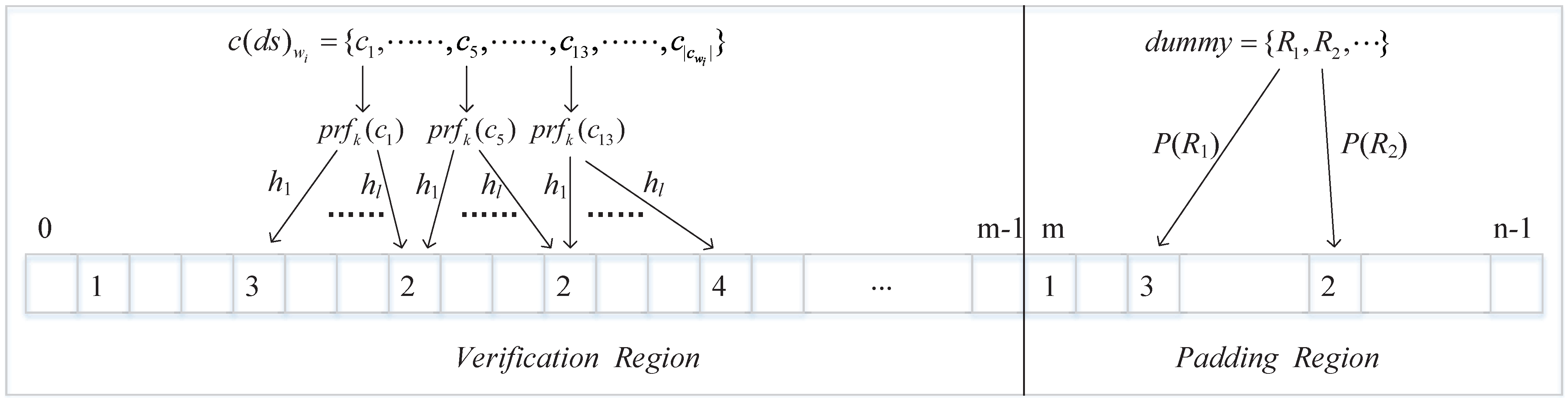 Applsci 12 08126 g003