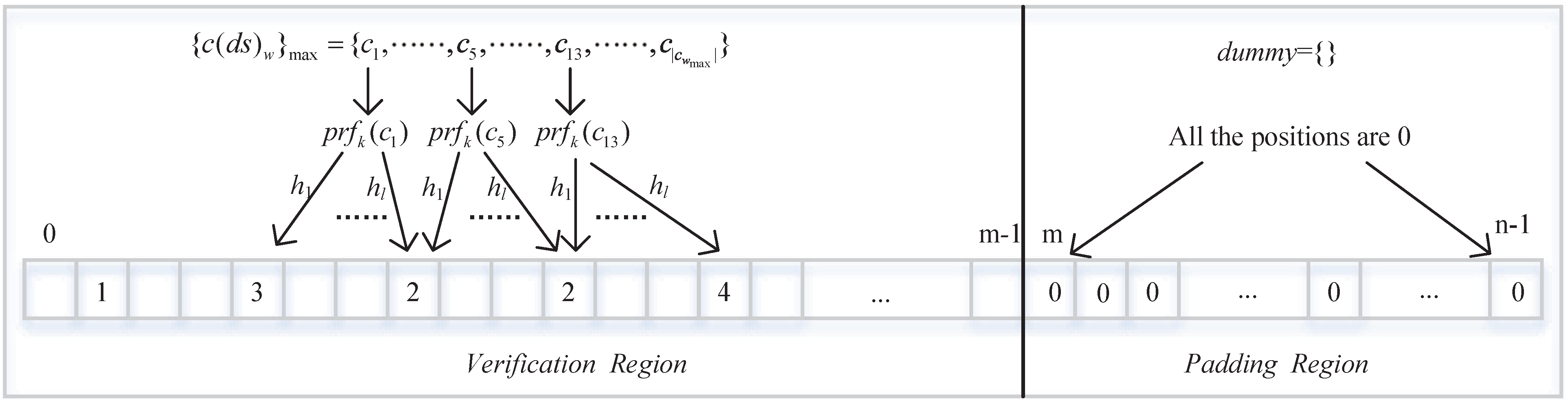 Applsci 12 08126 g004