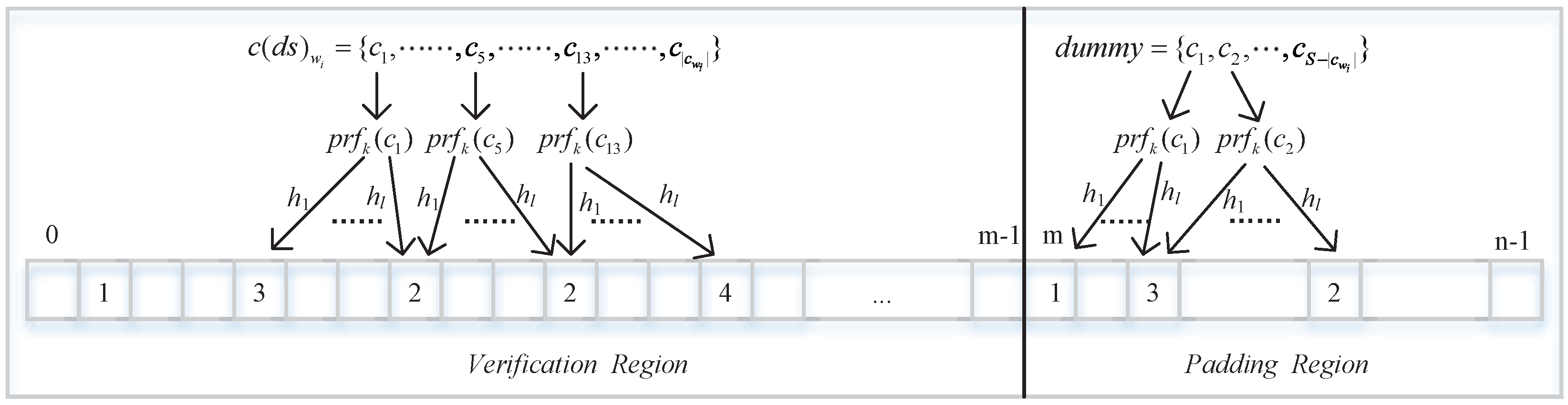 Applsci 12 08126 g005