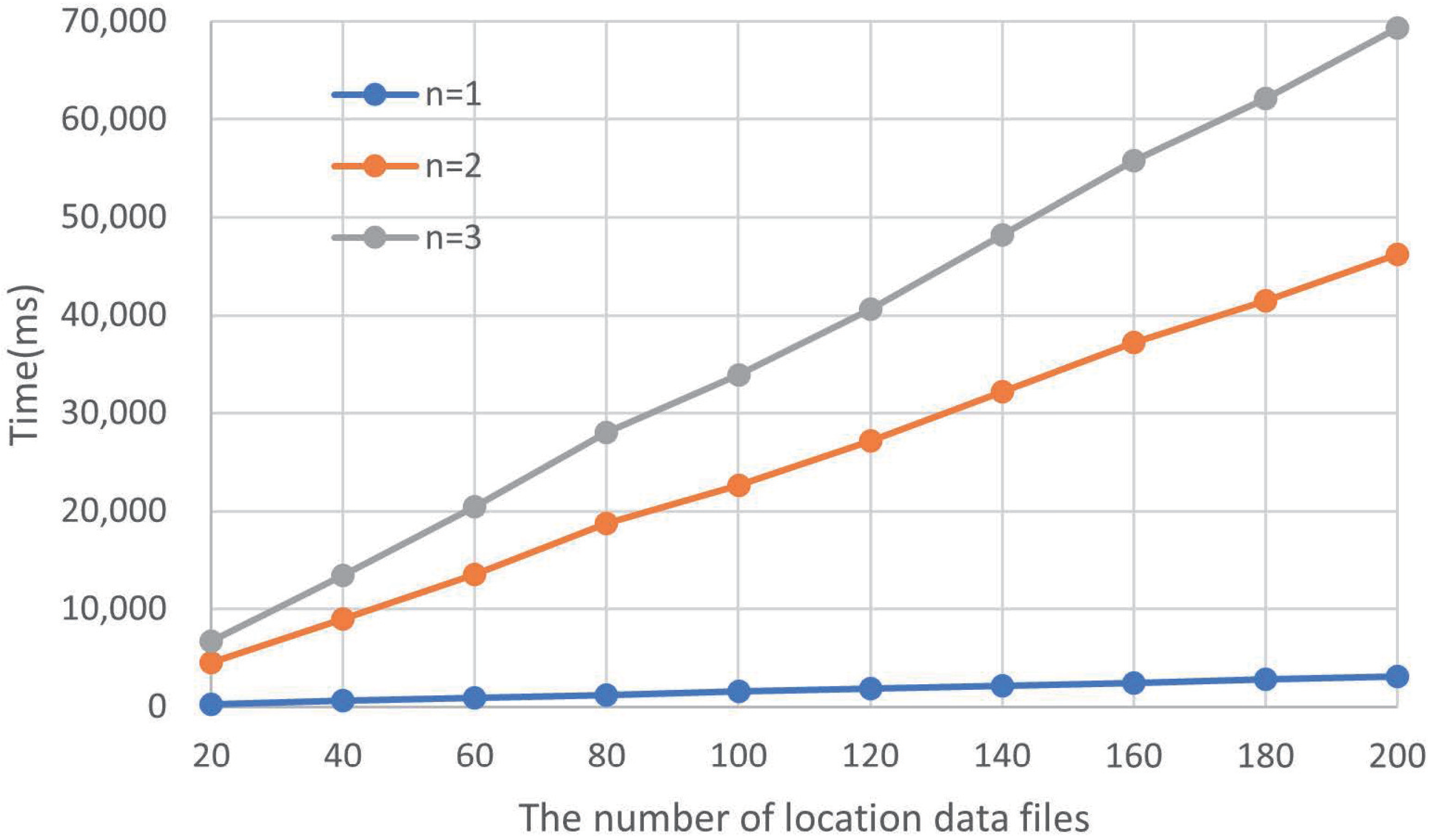 Applsci 12 08126 g009