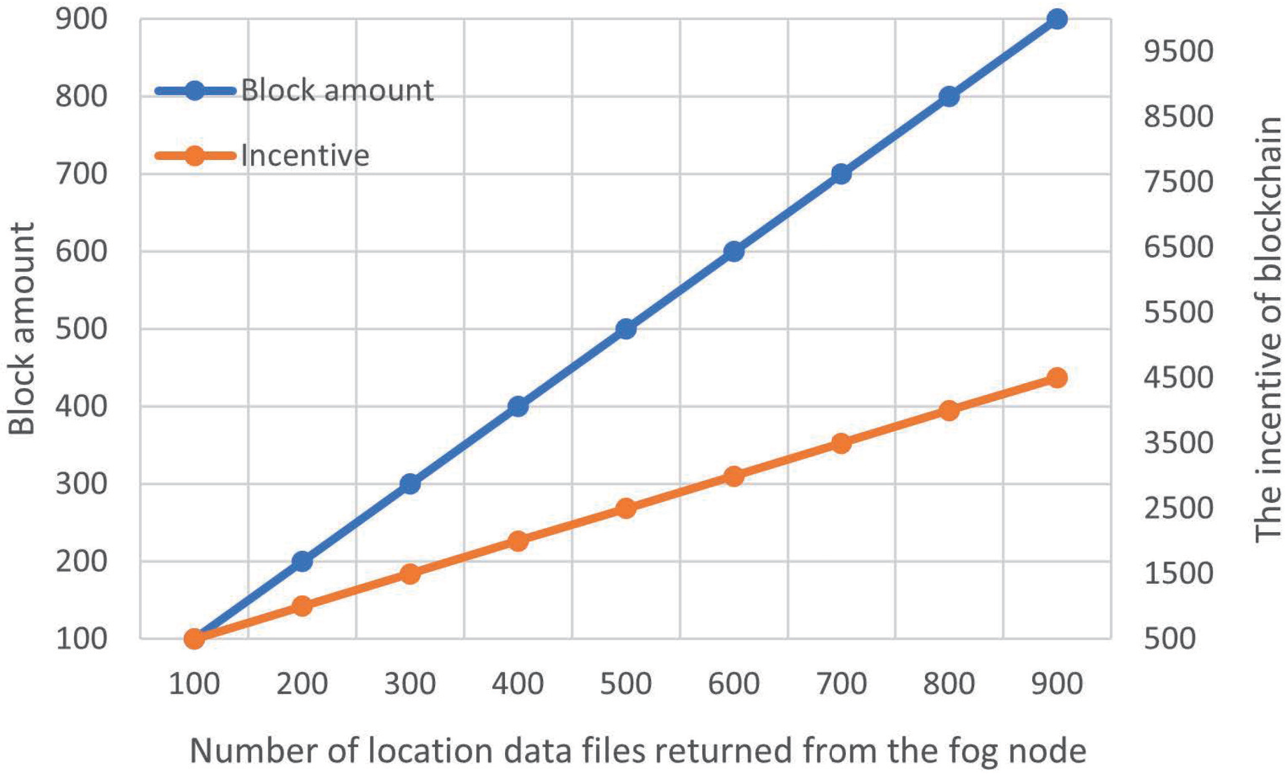 Applsci 12 08126 g010
