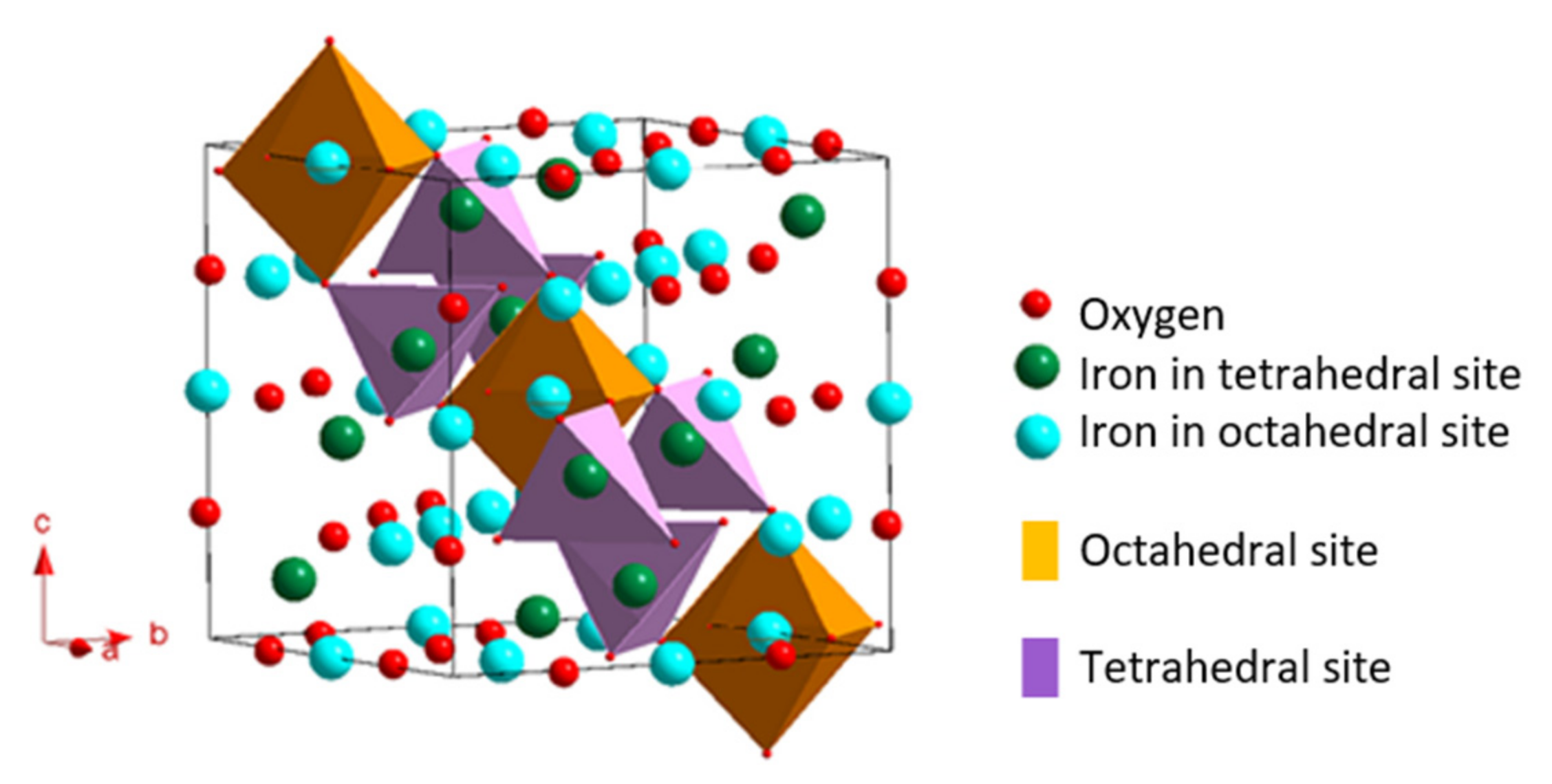 Applsci 12 08127 g001 Applsci 12 08127 g001