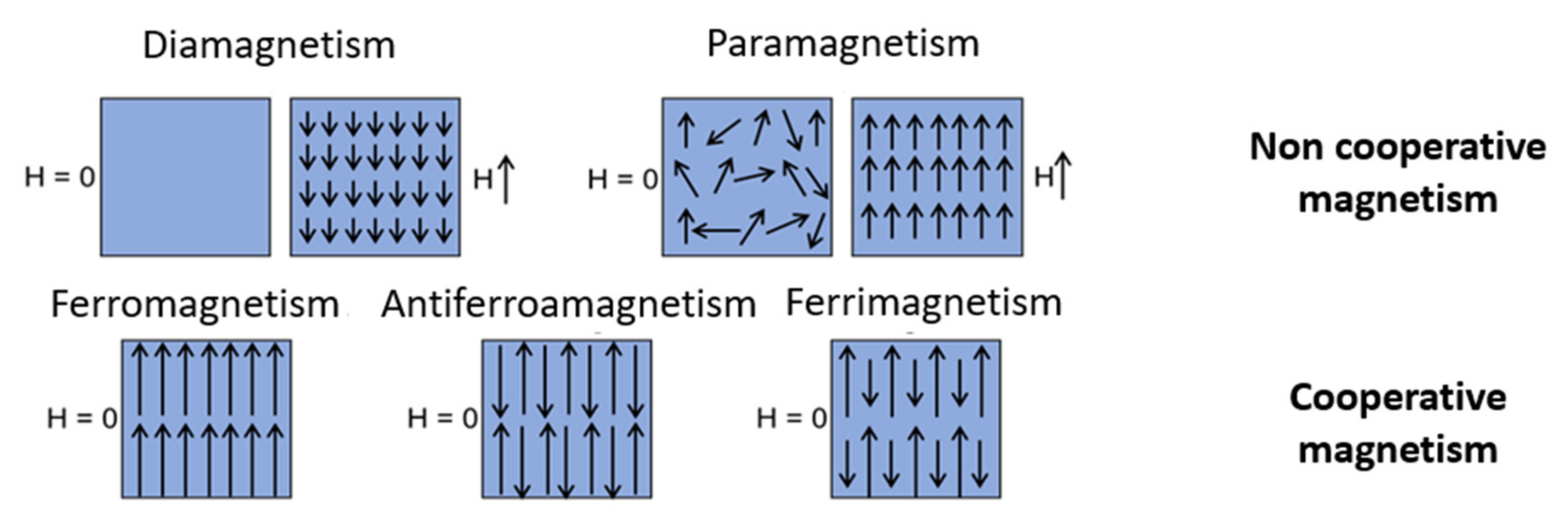 Applsci 12 08127 g003 Applsci 12 08127 g003