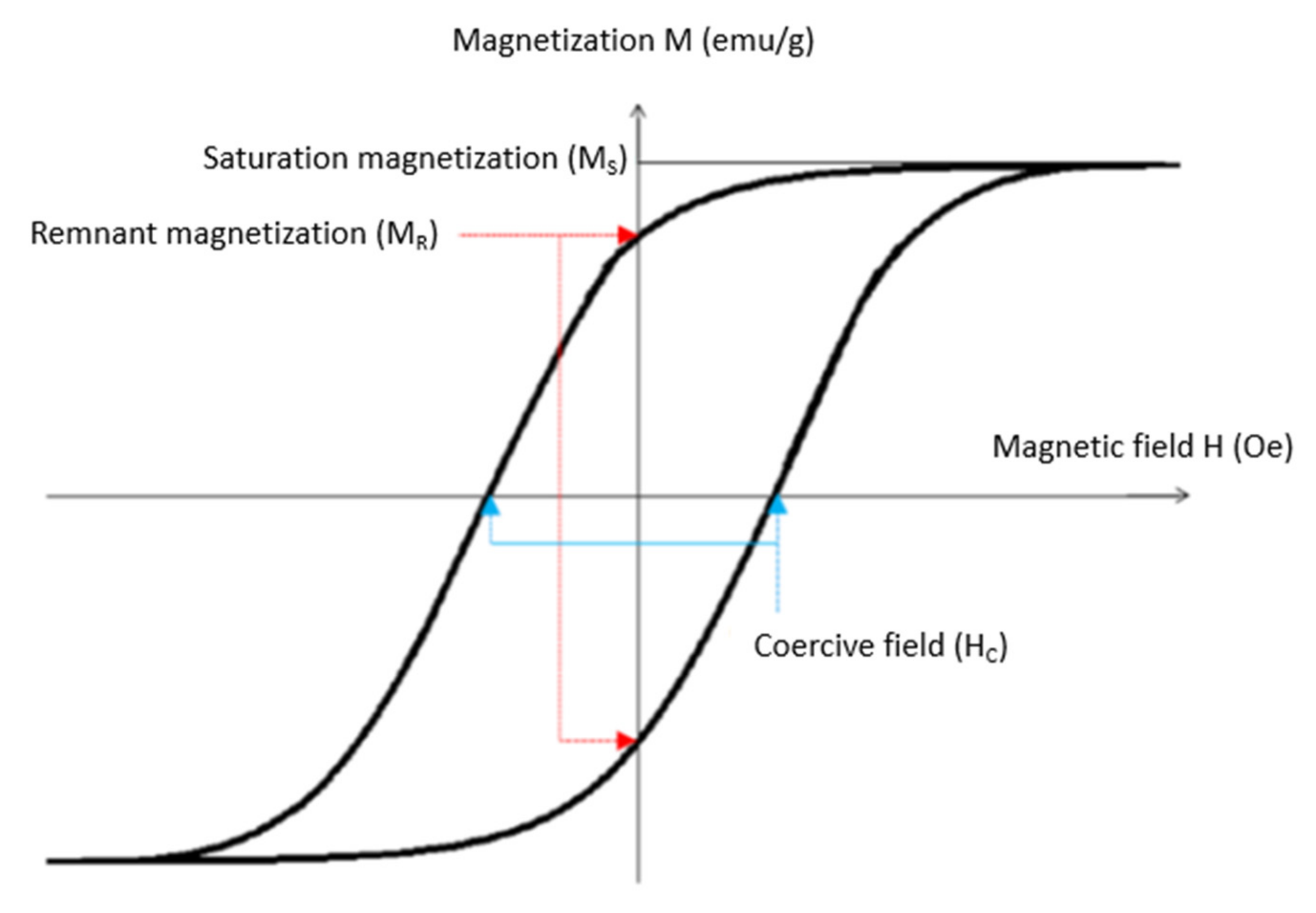 Applsci 12 08127 g004 Applsci 12 08127 g004