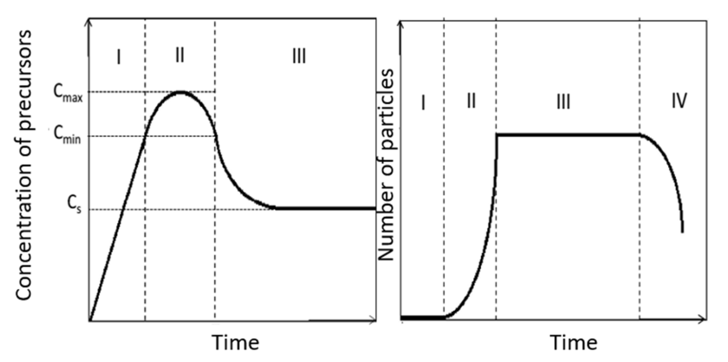 Applsci 12 08127 g006 Applsci 12 08127 g006