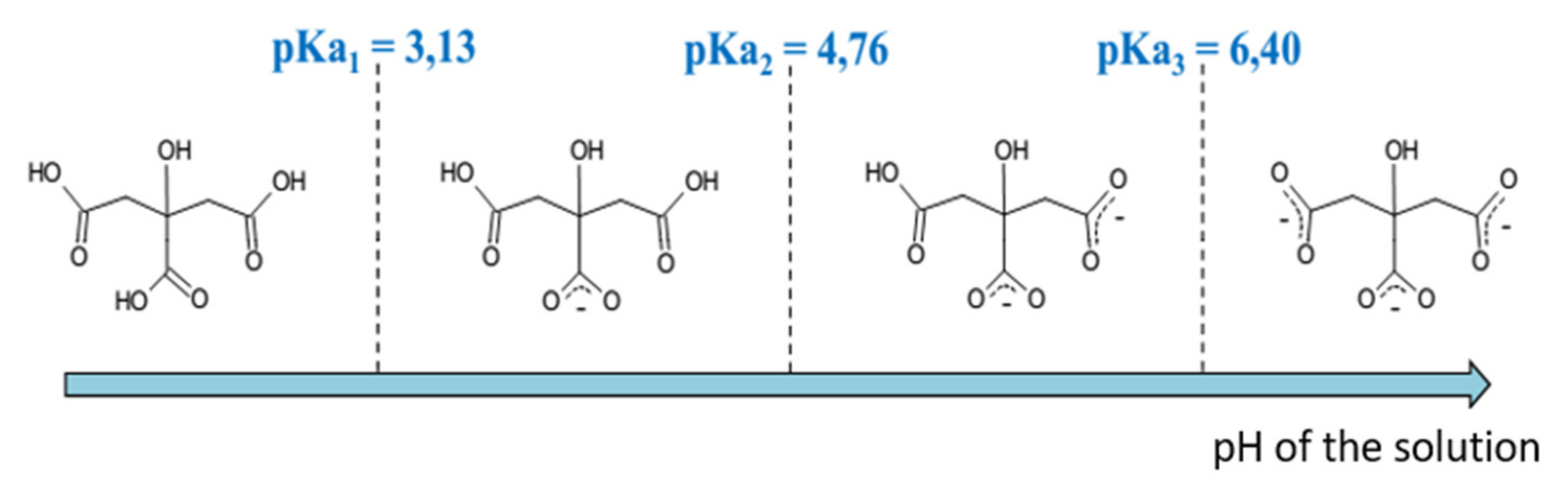 Applsci 12 08127 g008 Applsci 12 08127 g008