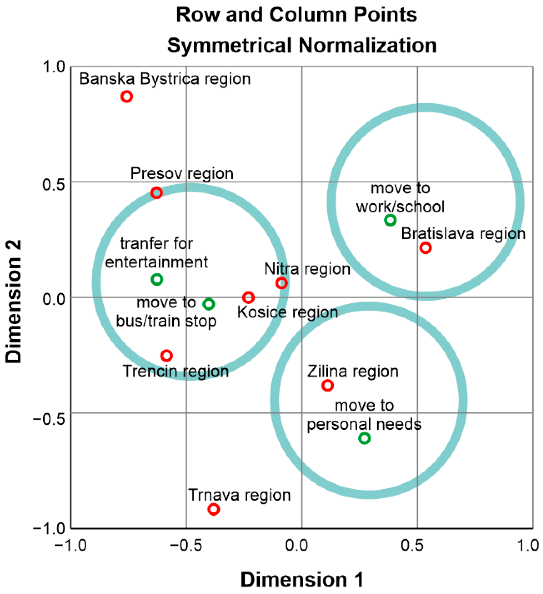 Applsci 12 08128 g004