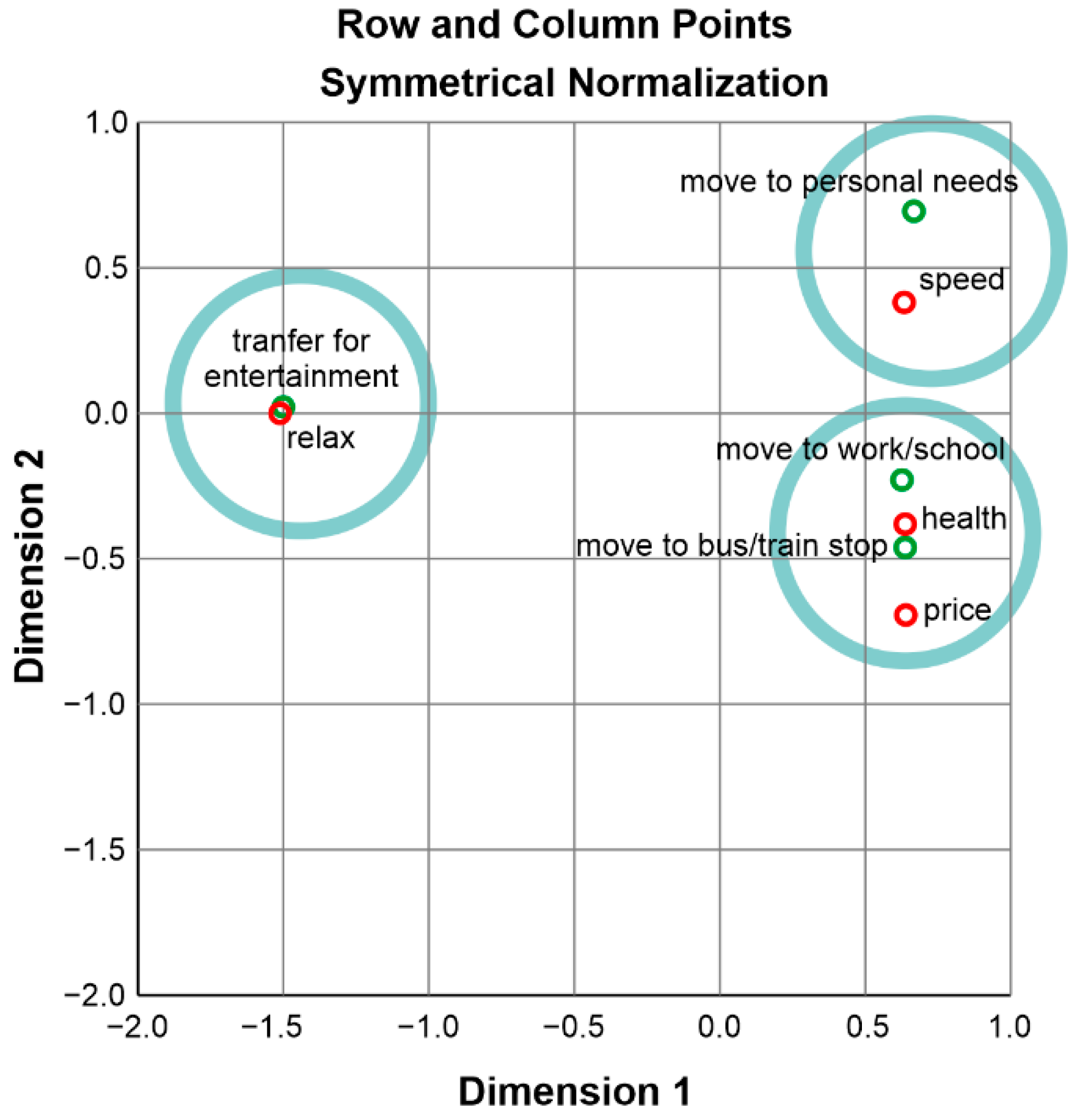 Applsci 12 08128 g006