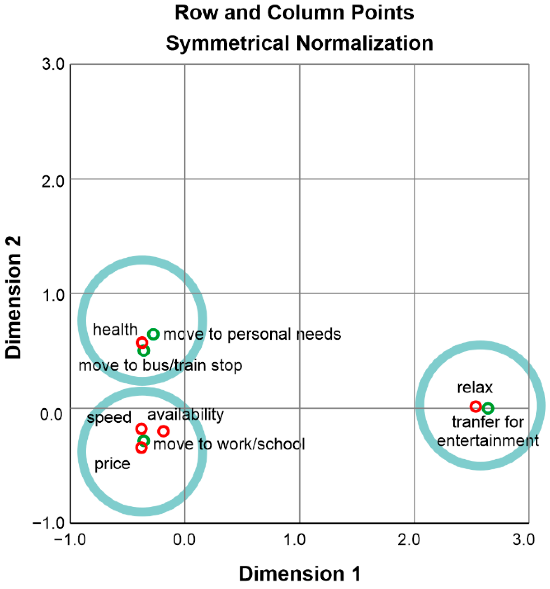Applsci 12 08128 g007