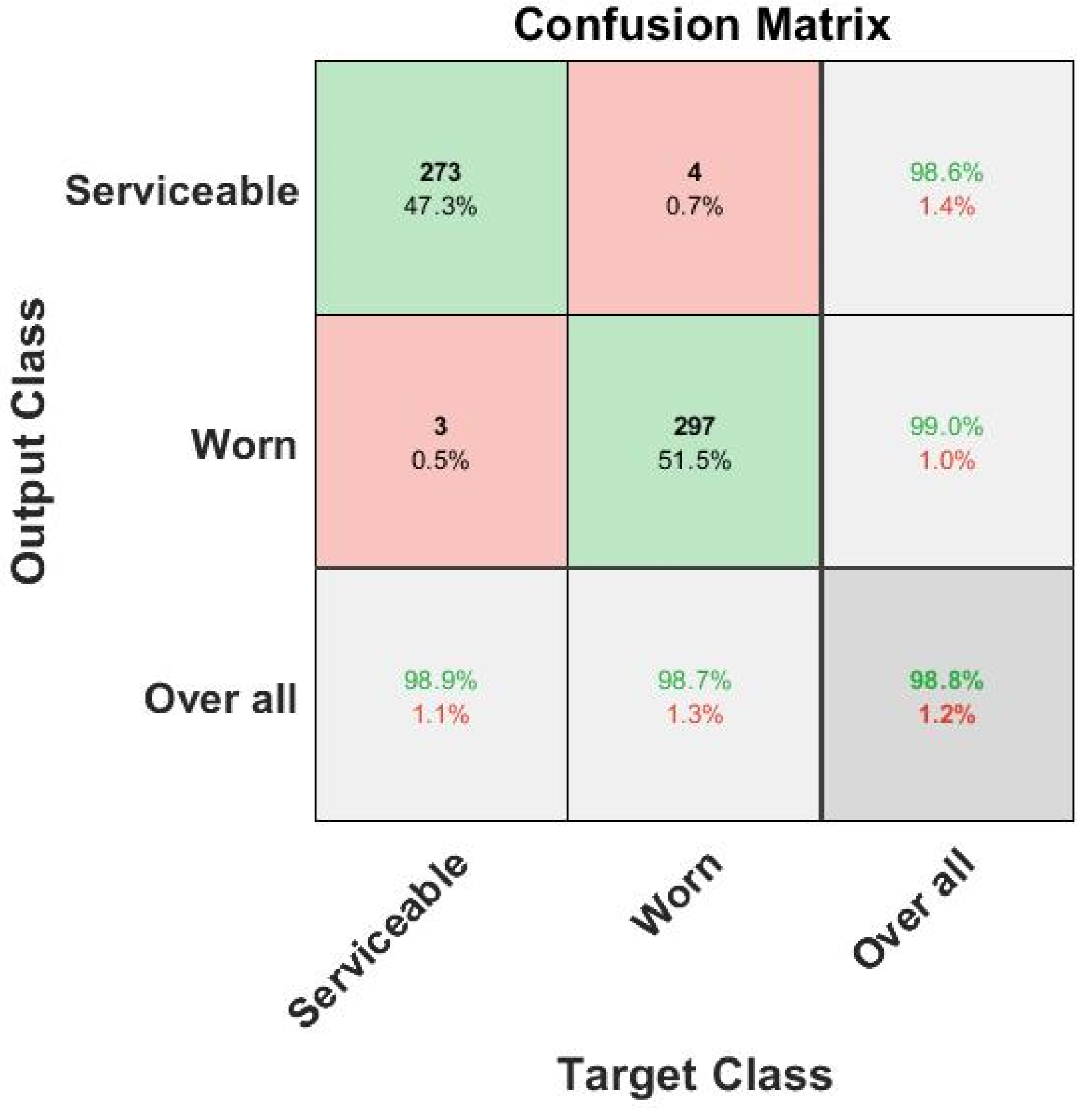 Applsci 12 08130 g005