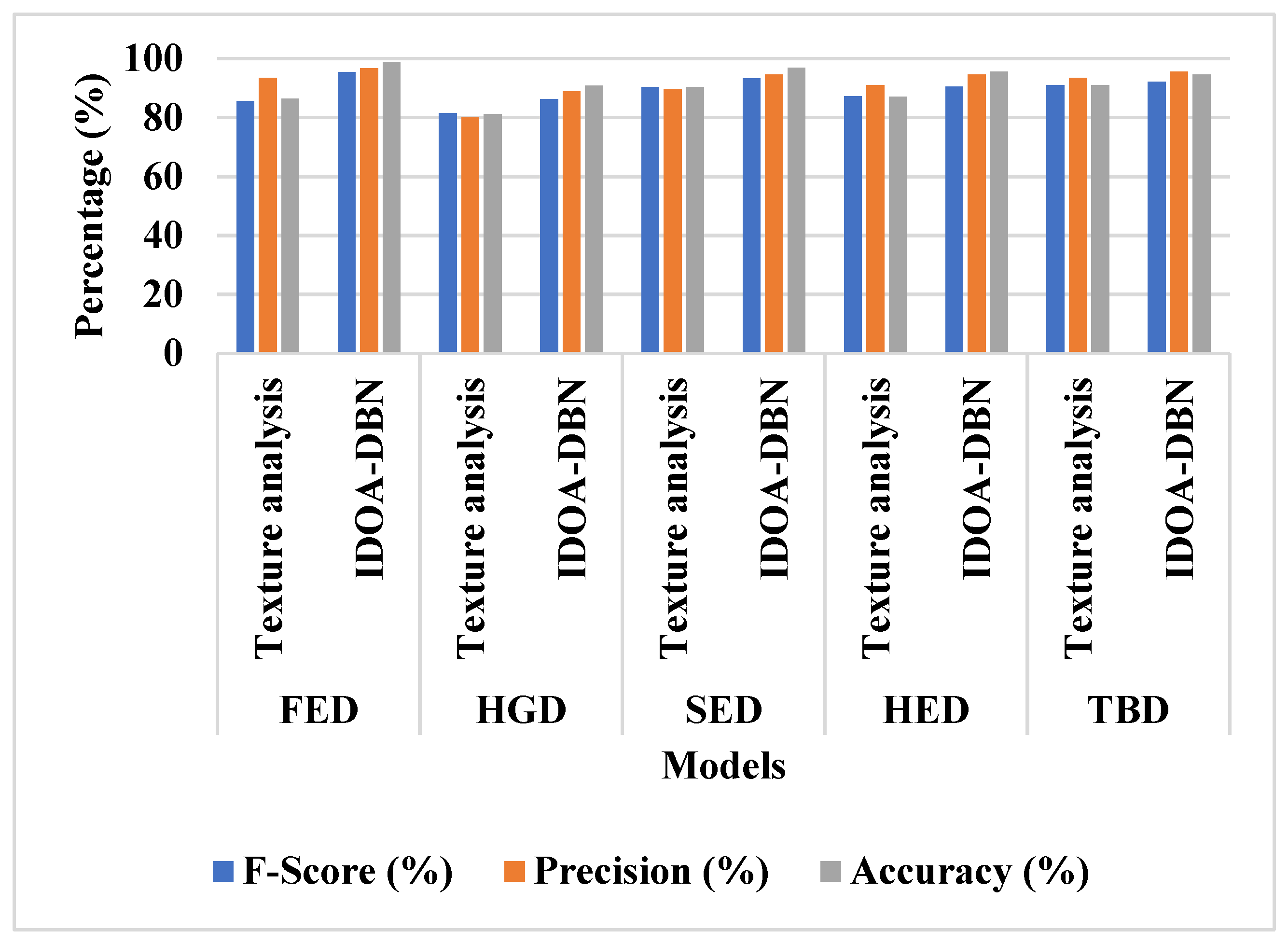 Applsci 12 08130 g006