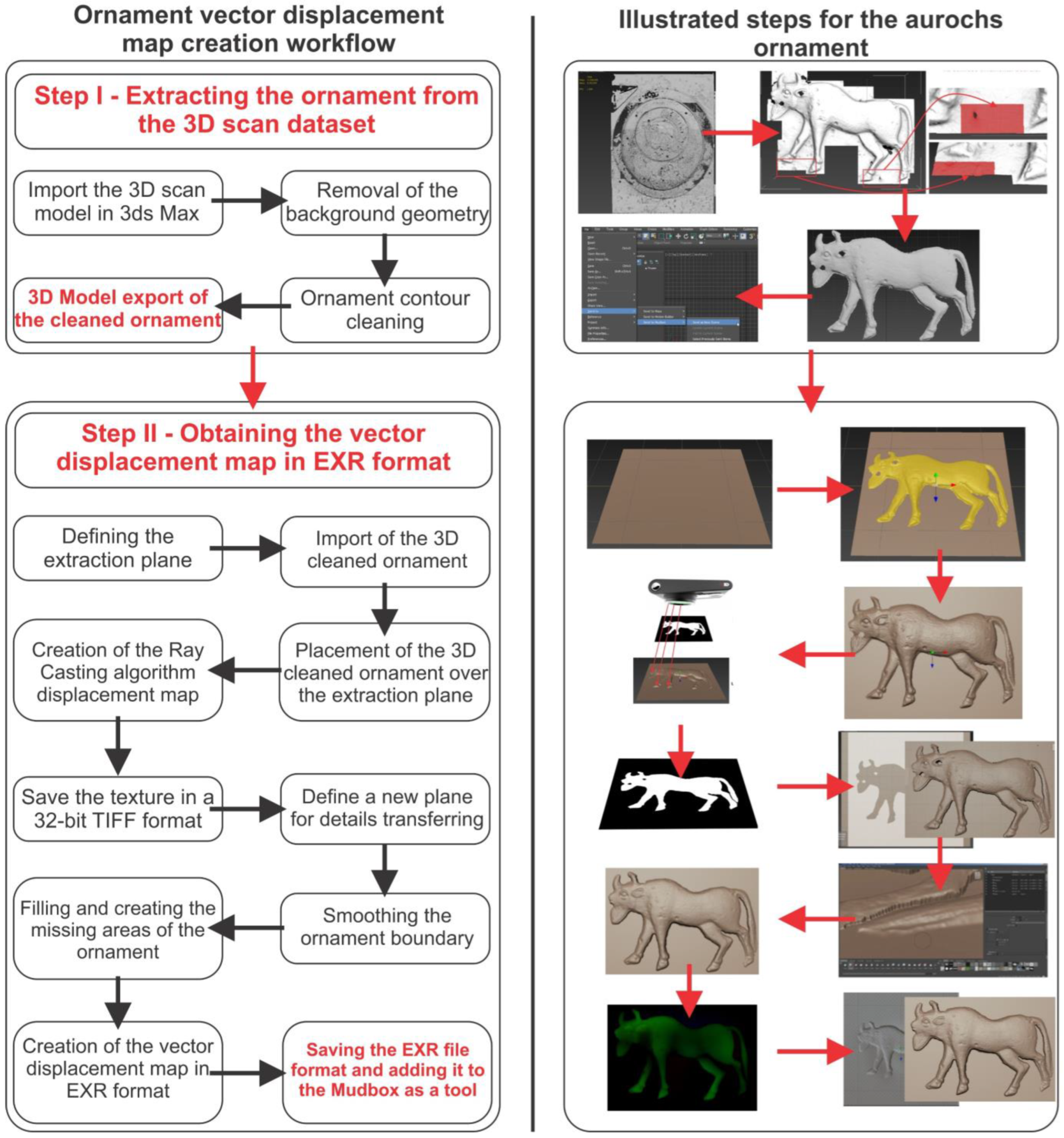 Applsci 12 08131 g004
