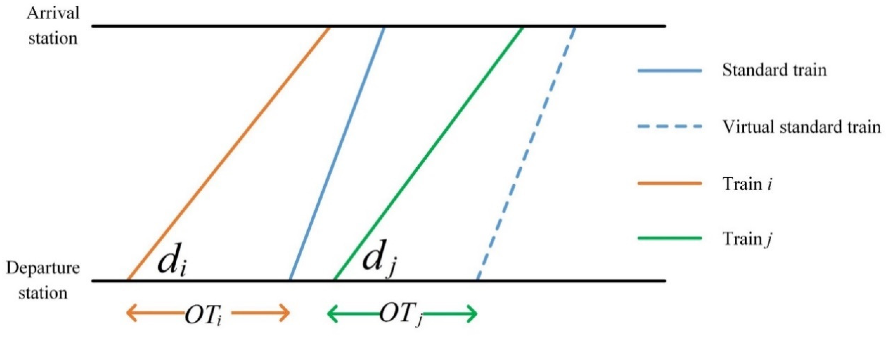 Applsci 12 08132 g003