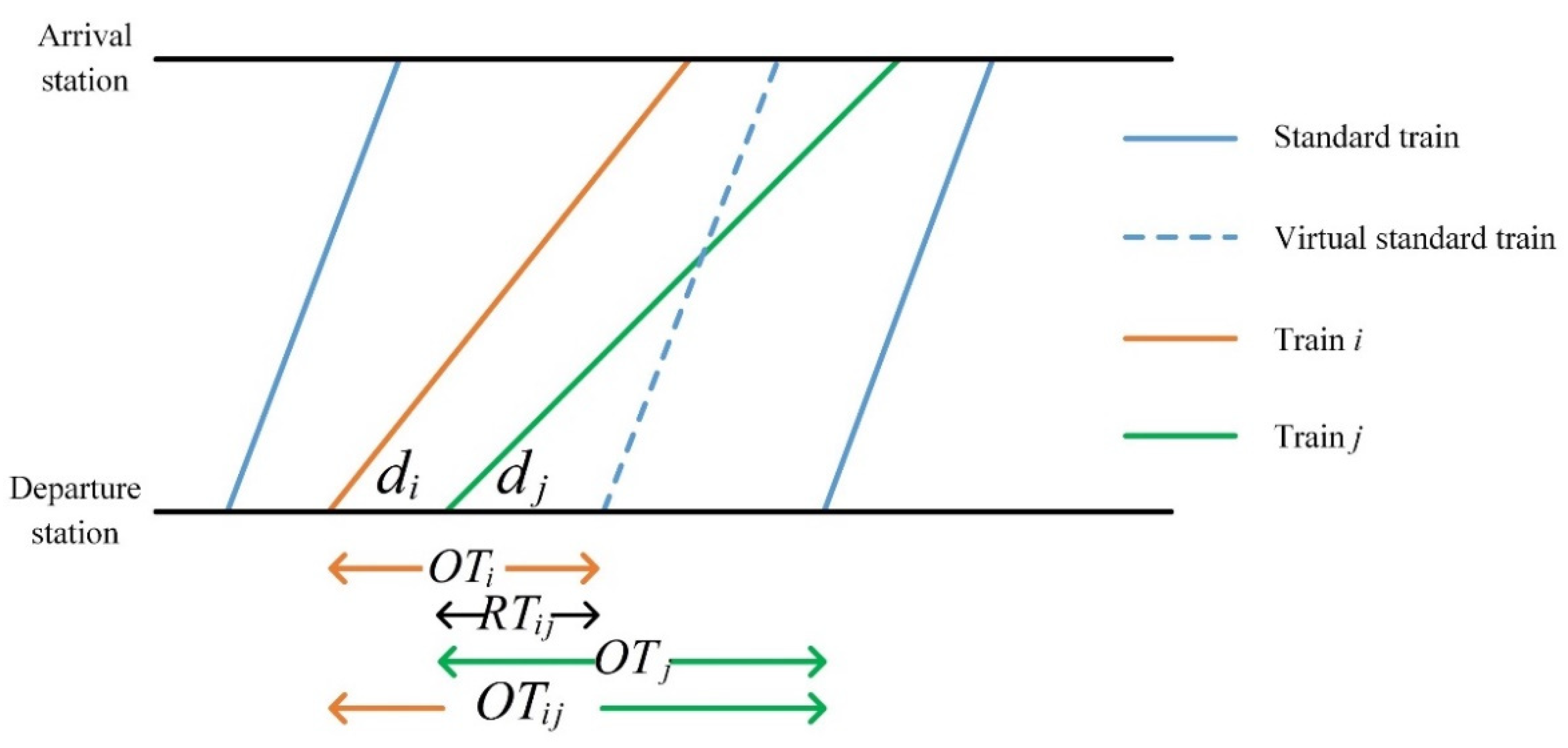 Applsci 12 08132 g004