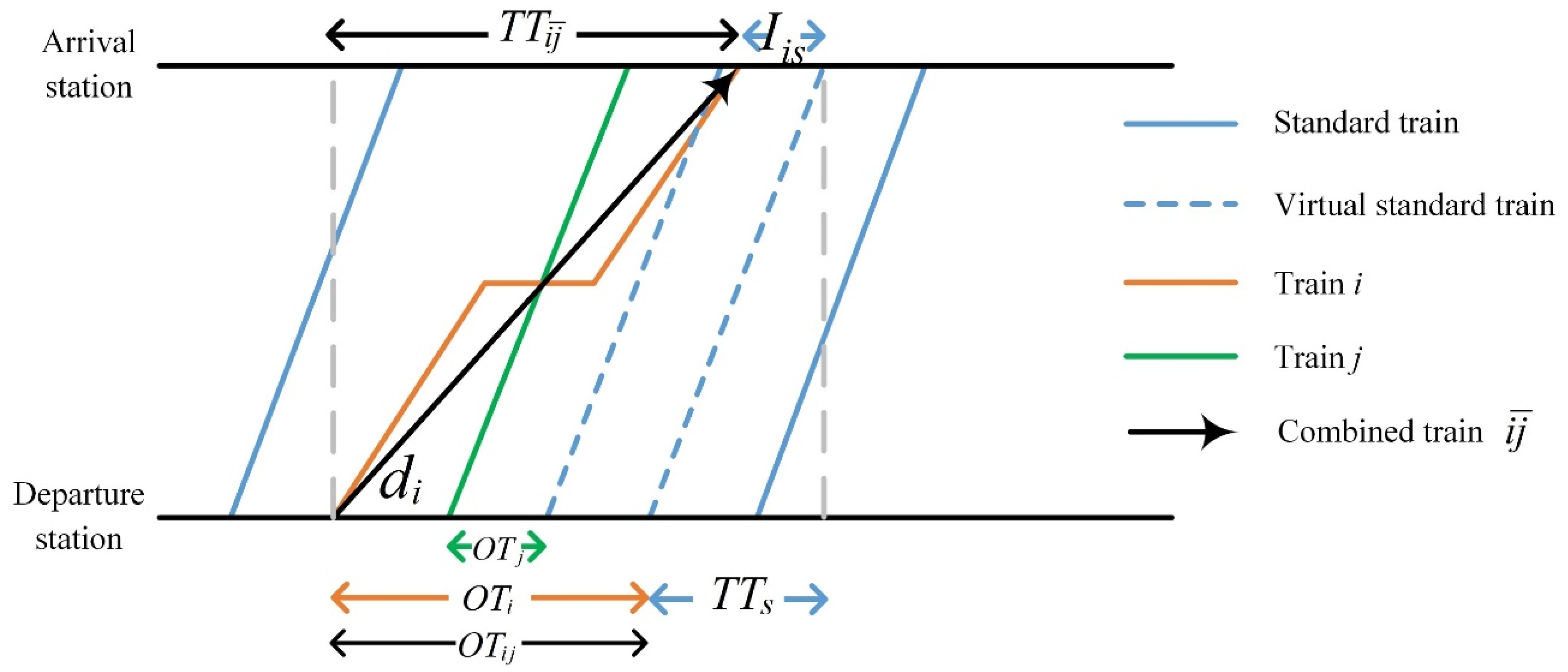 Applsci 12 08132 g007