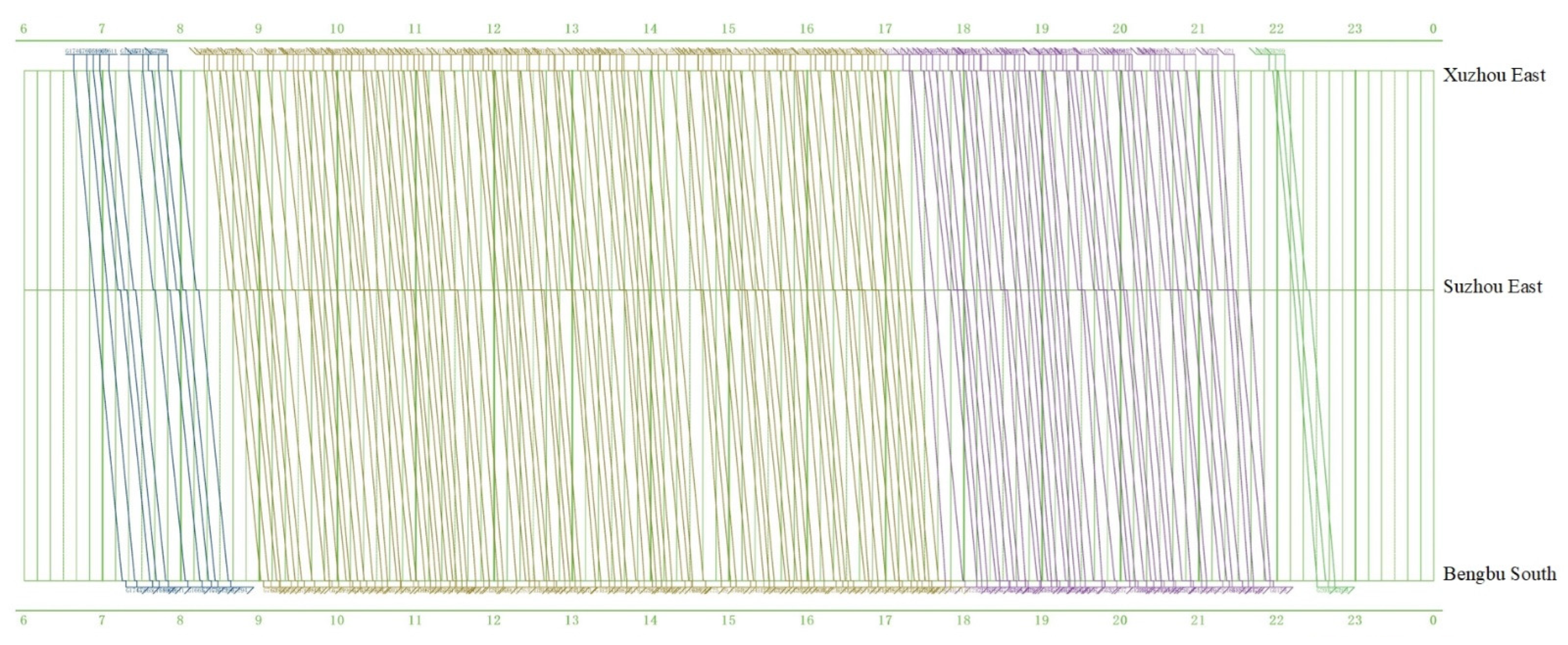 Applsci 12 08132 g010