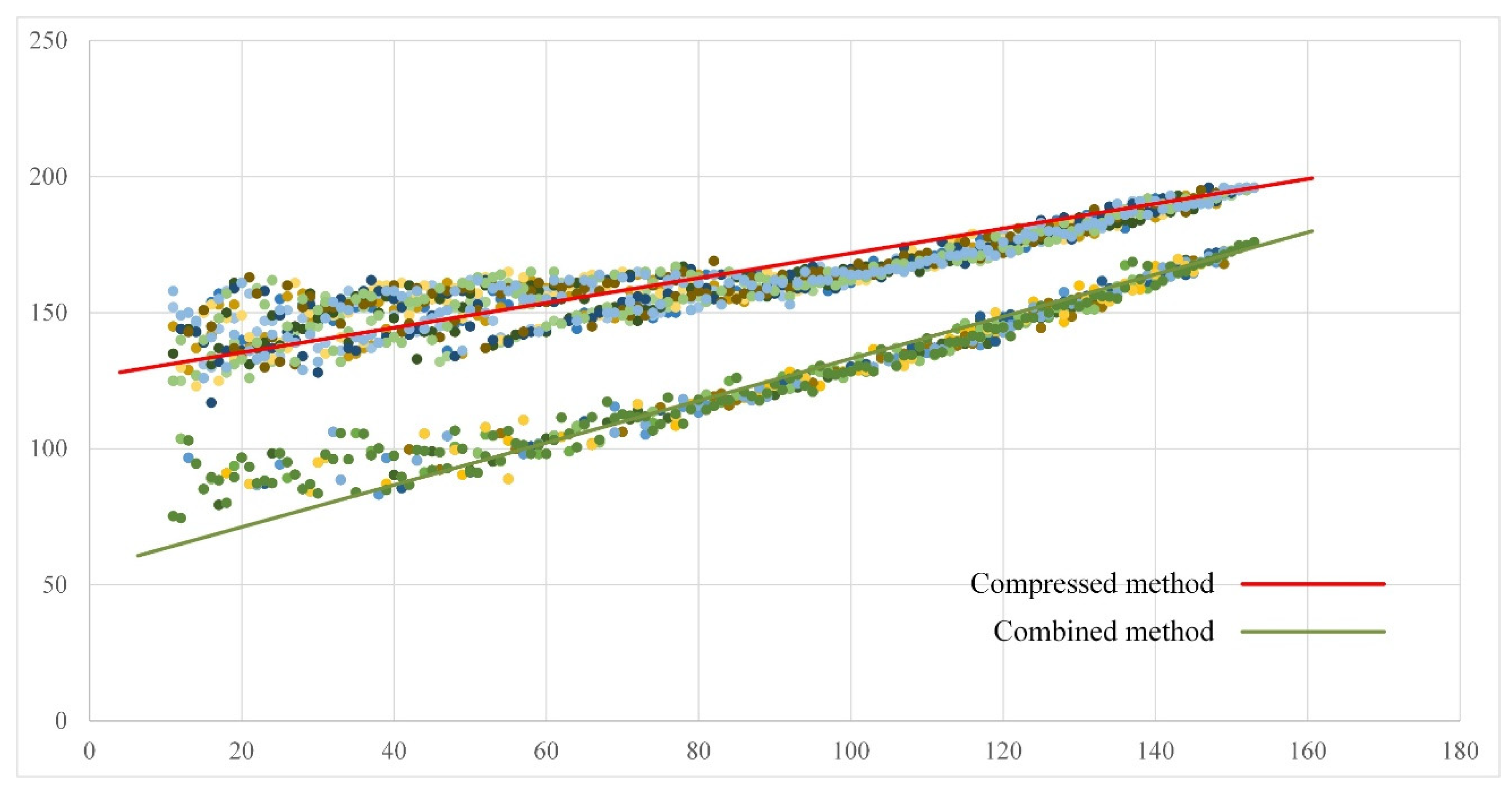 Applsci 12 08132 g011