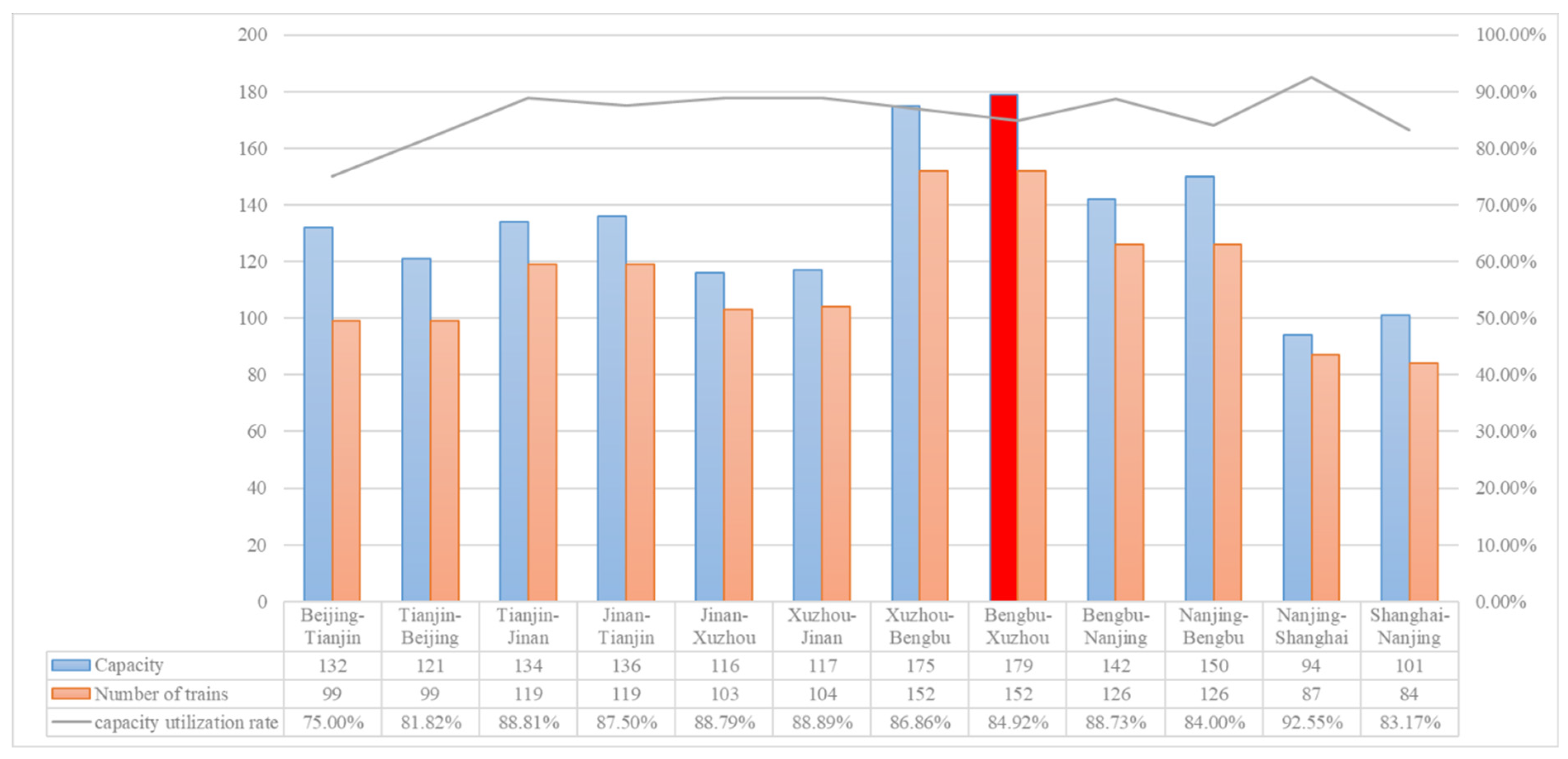 Applsci 12 08132 g012