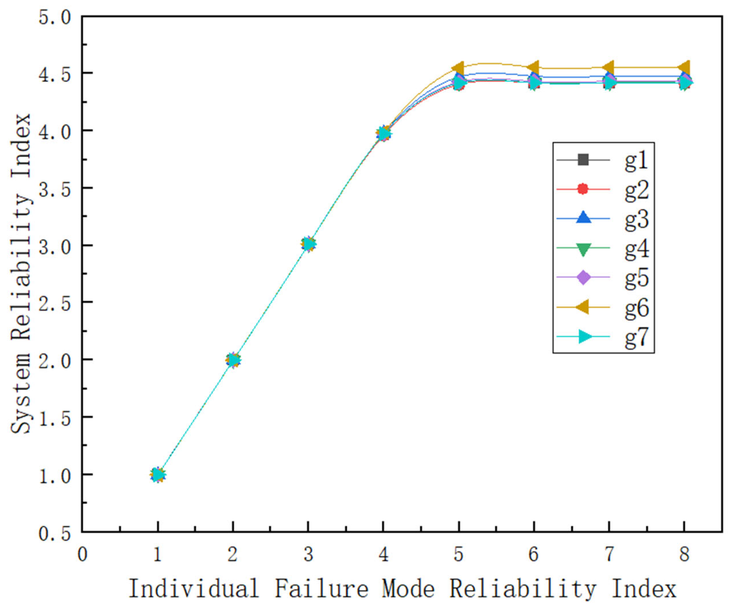 Applsci 12 08137 g001