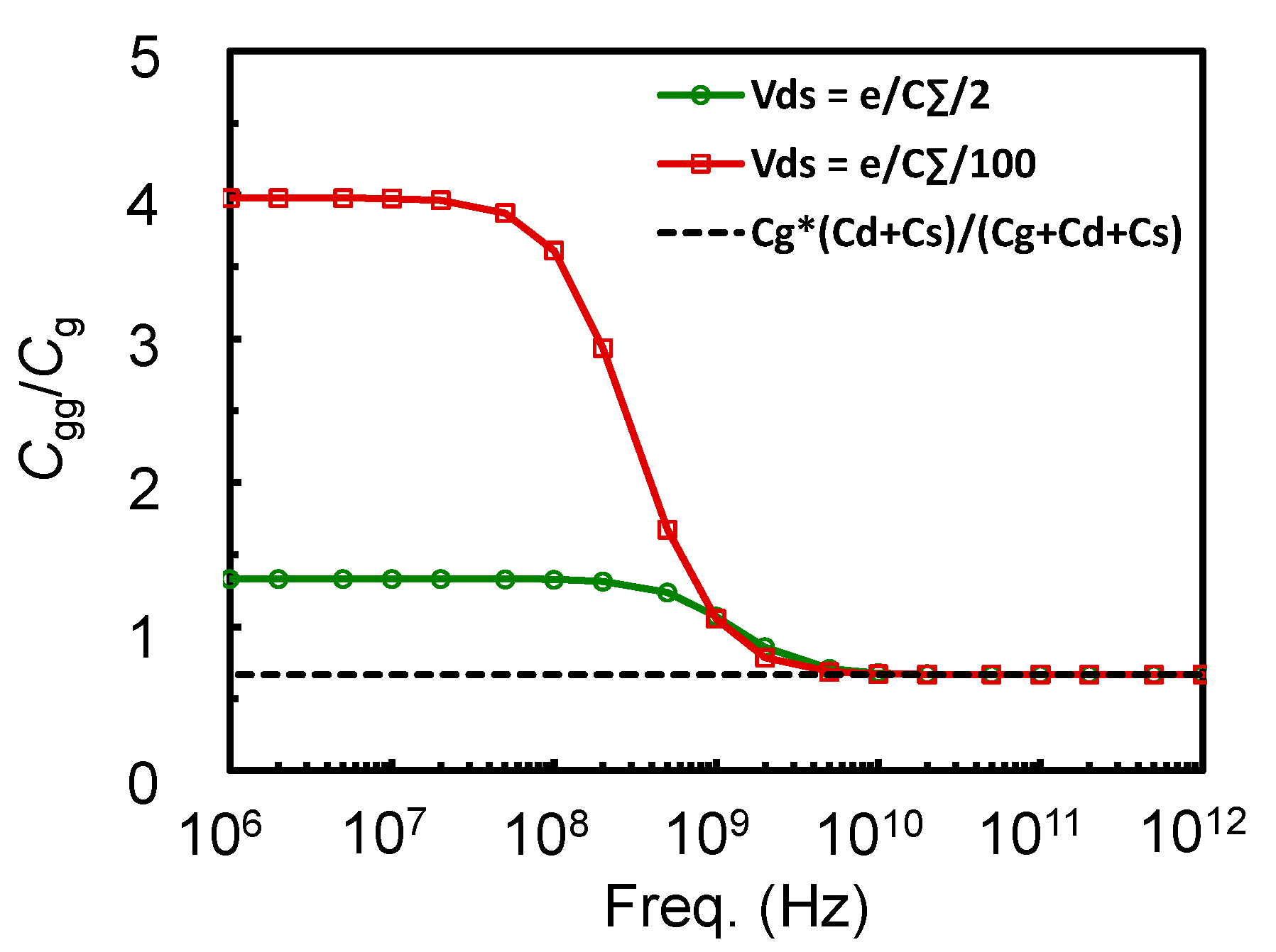 Applsci 12 08139 g005 550