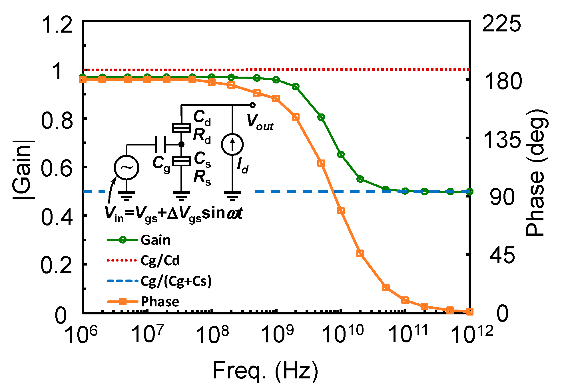 Applsci 12 08139 g008 550