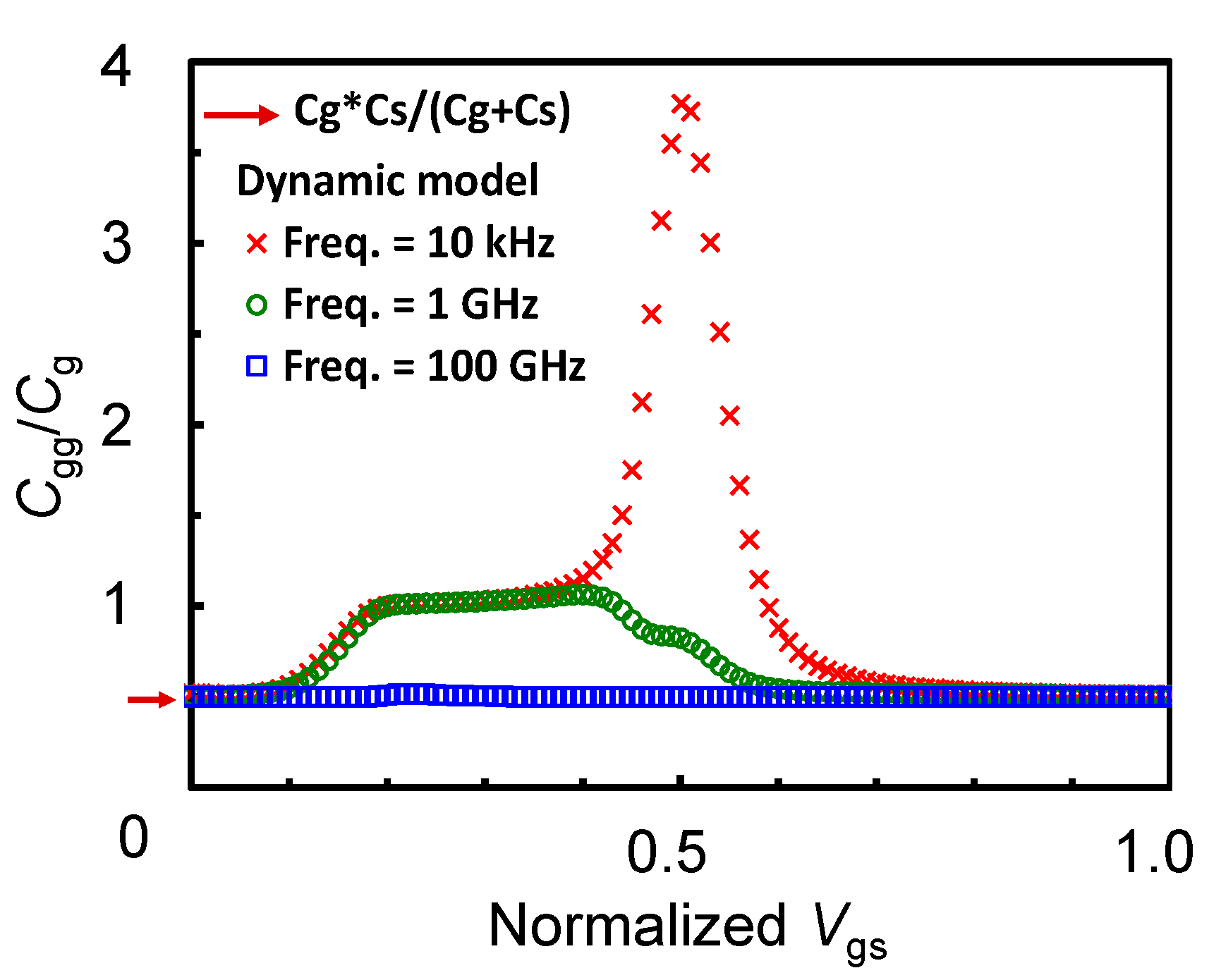 Applsci 12 08139 g009 550