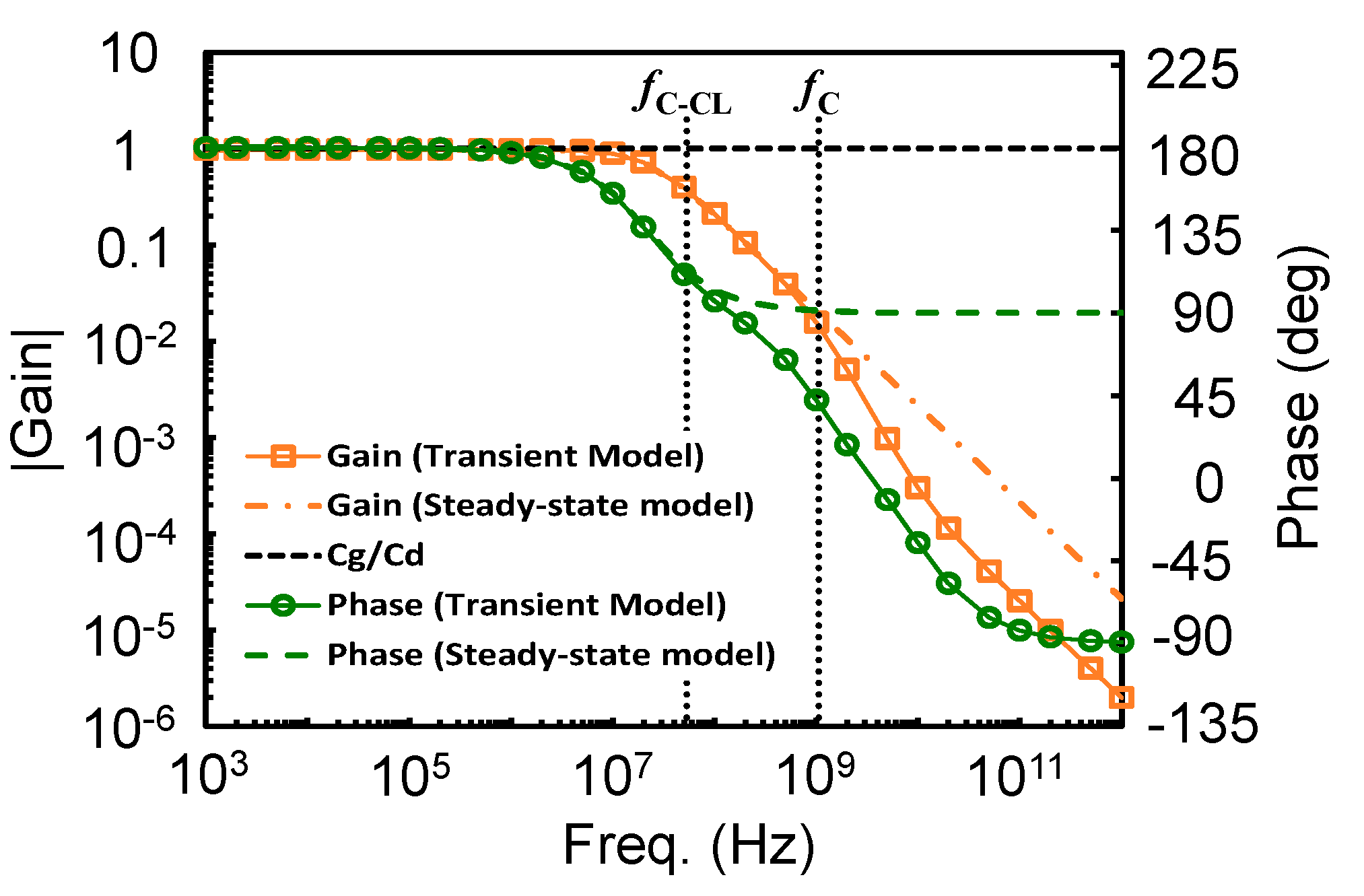 Applsci 12 08139 g011 550