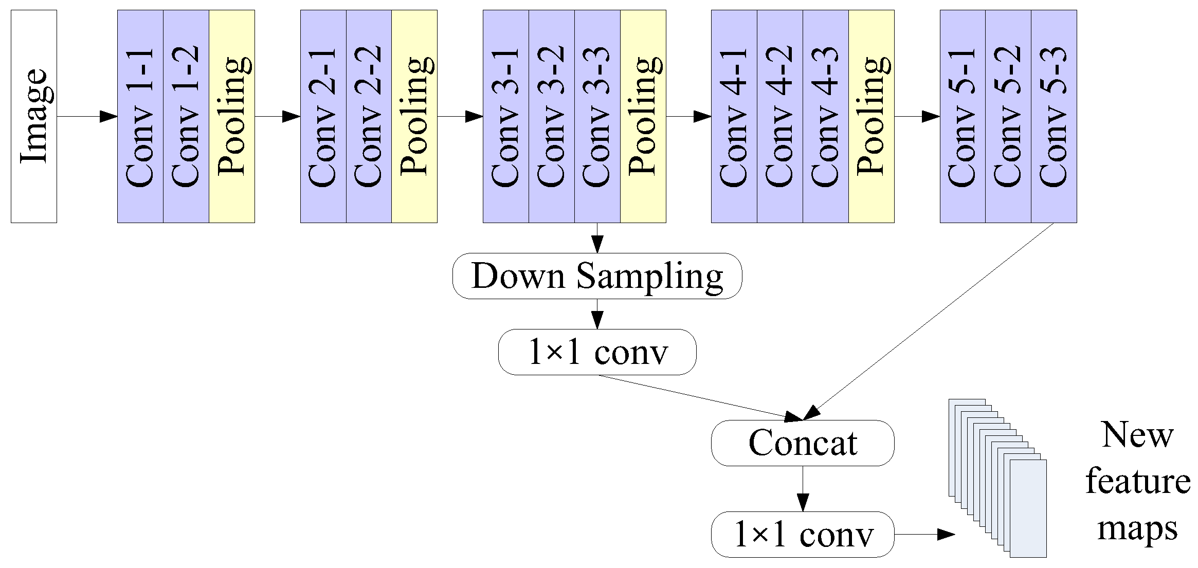 Applsci 12 08140 g002 550