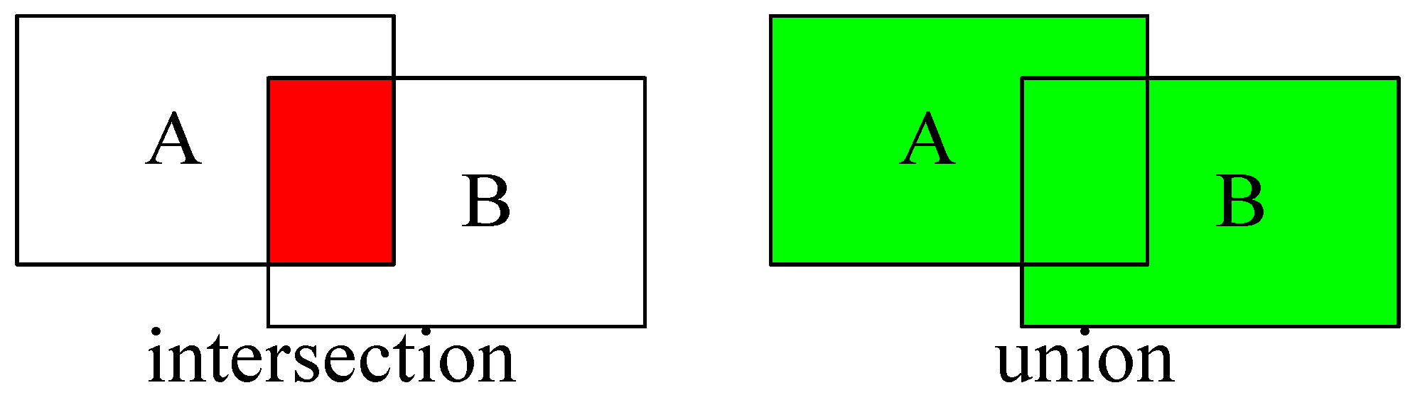 Applsci 12 08140 g003 550