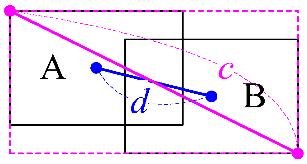 Applsci 12 08140 g004 550