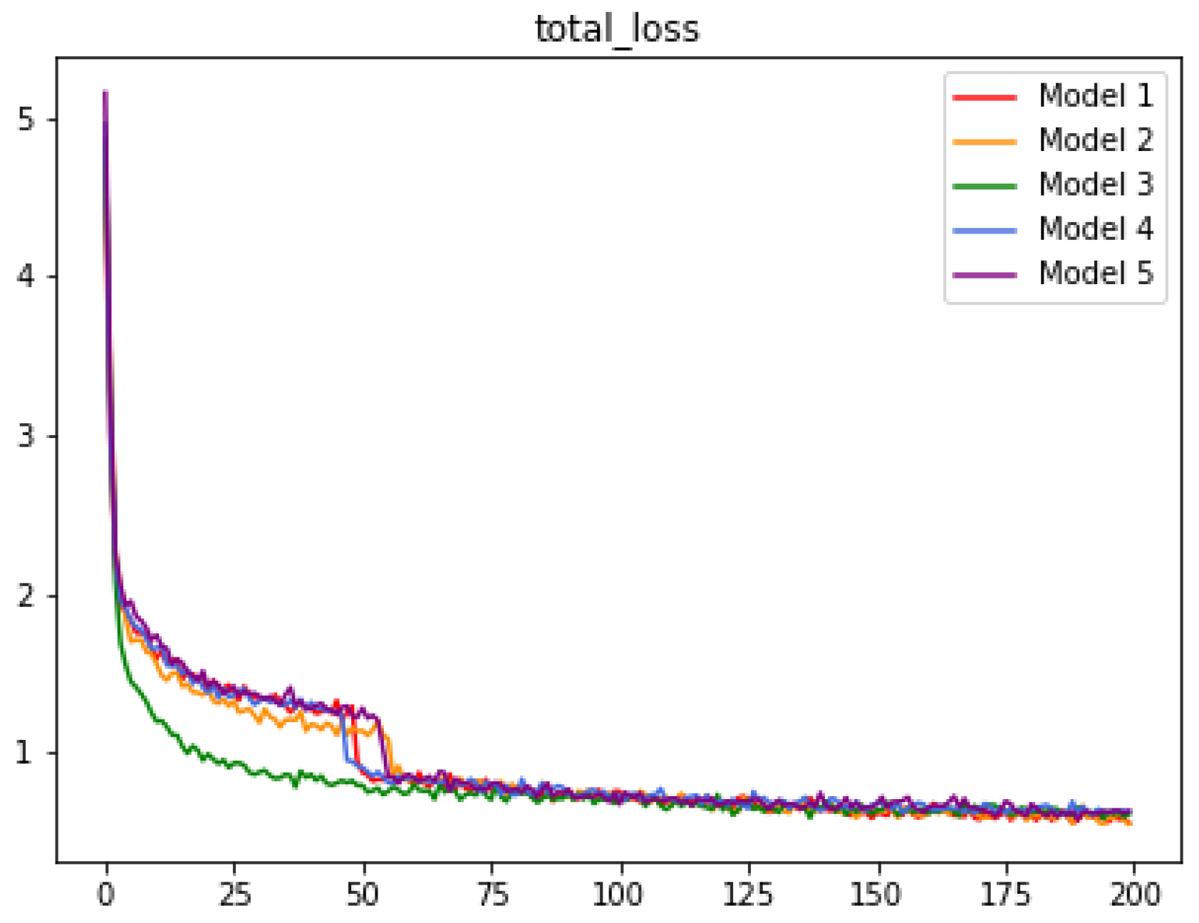 Applsci 12 08140 g006 550