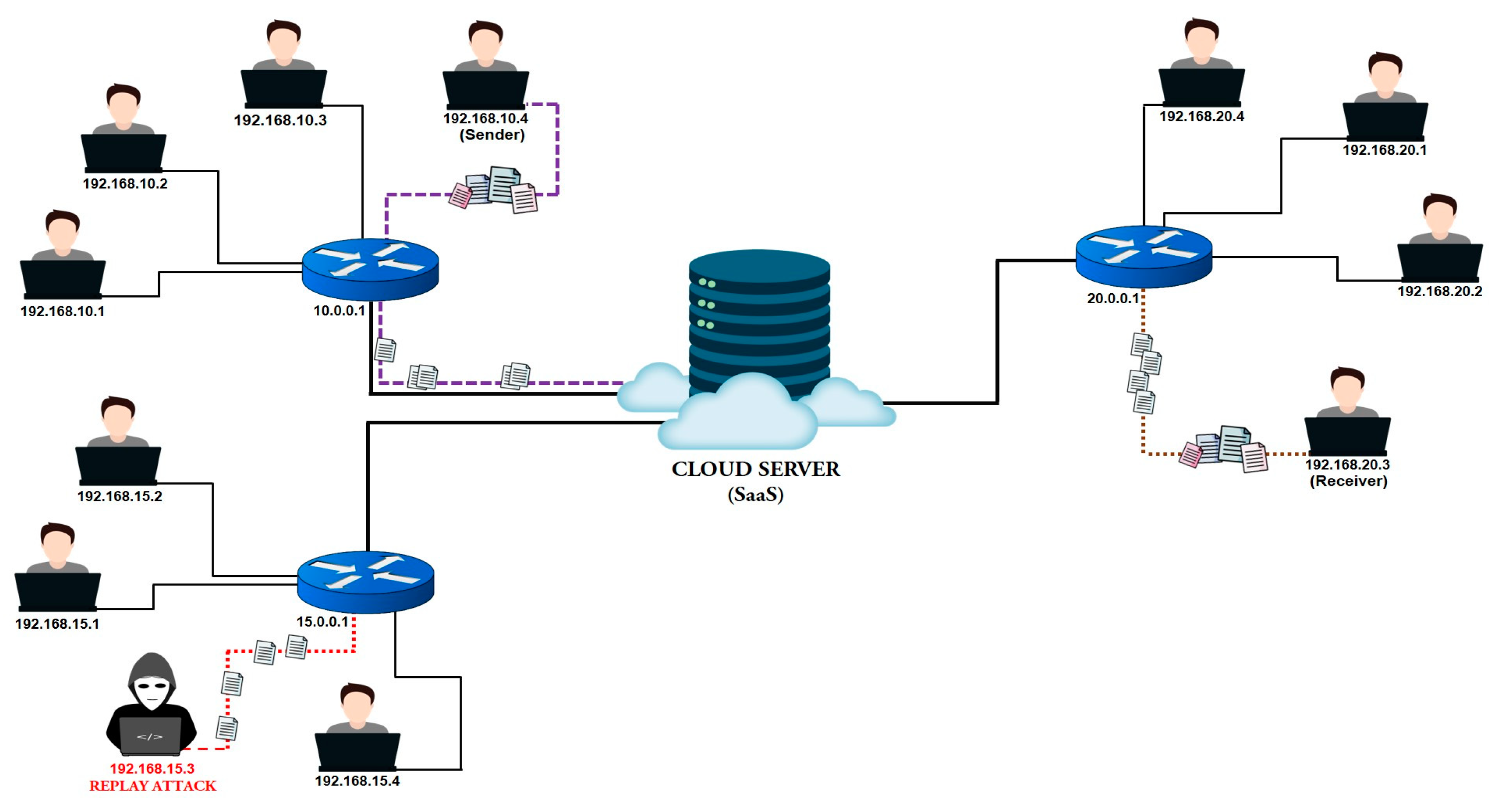 Applsci 12 08143 g003 550