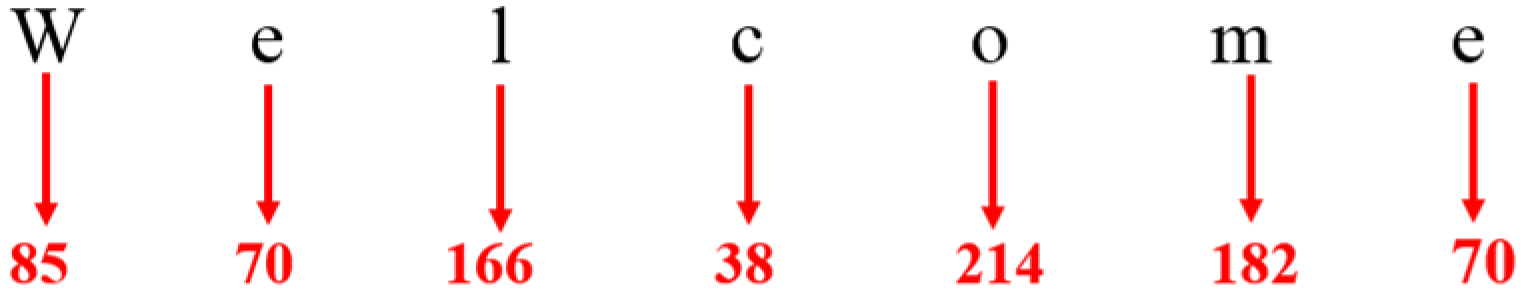 Applsci 12 08143 g011 550